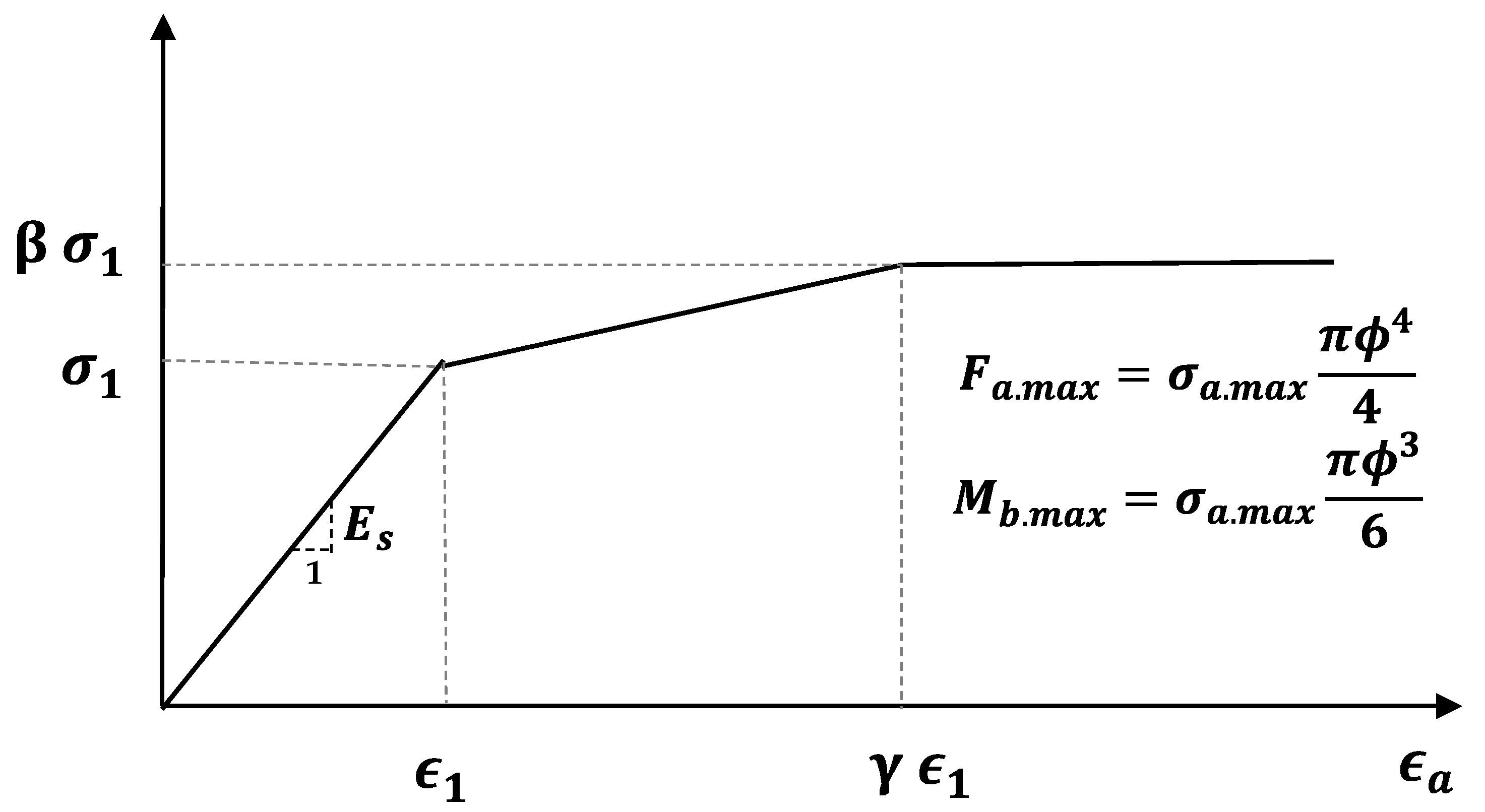 Applmech 06 00002 g005