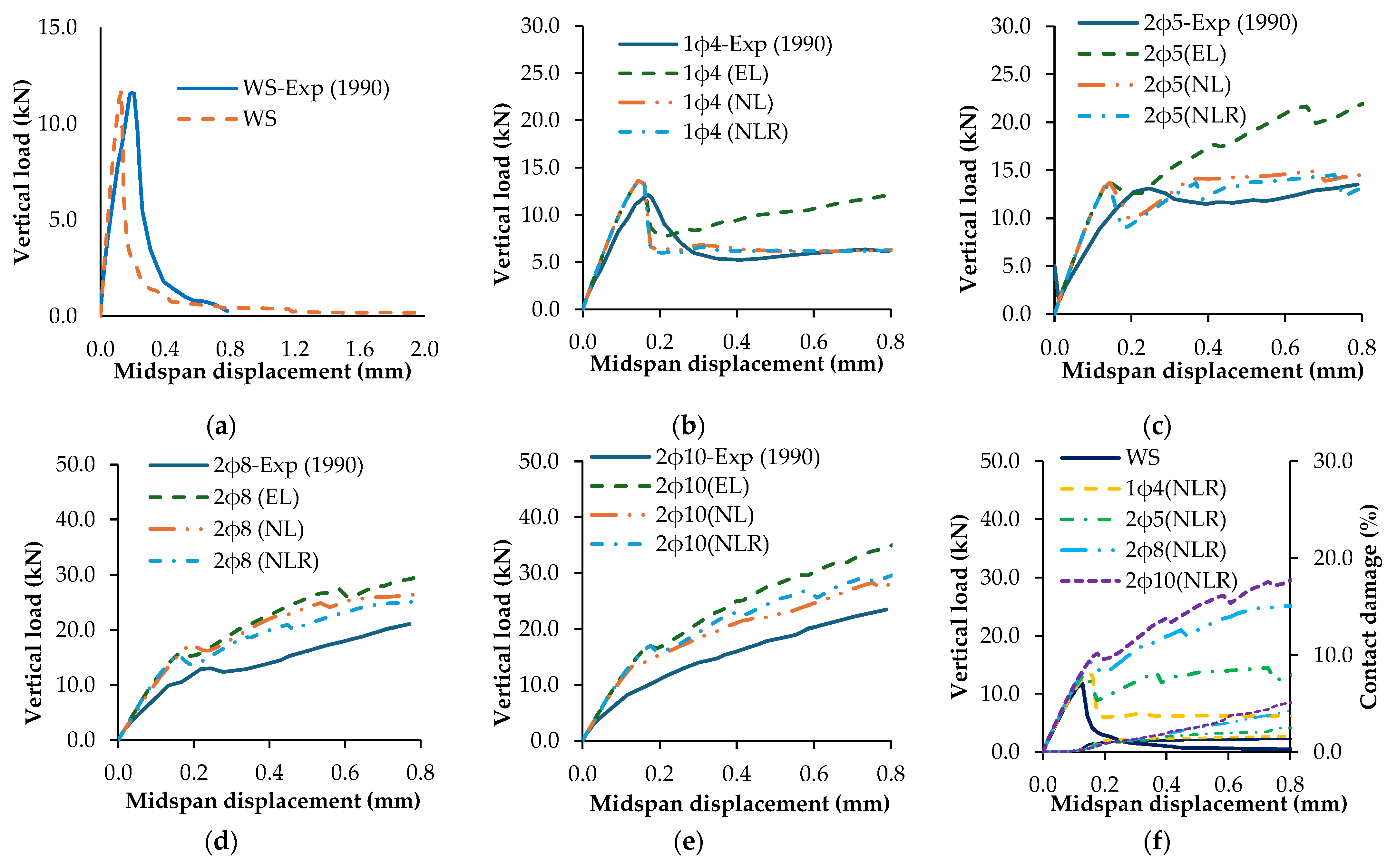 Applmech 06 00002 g009