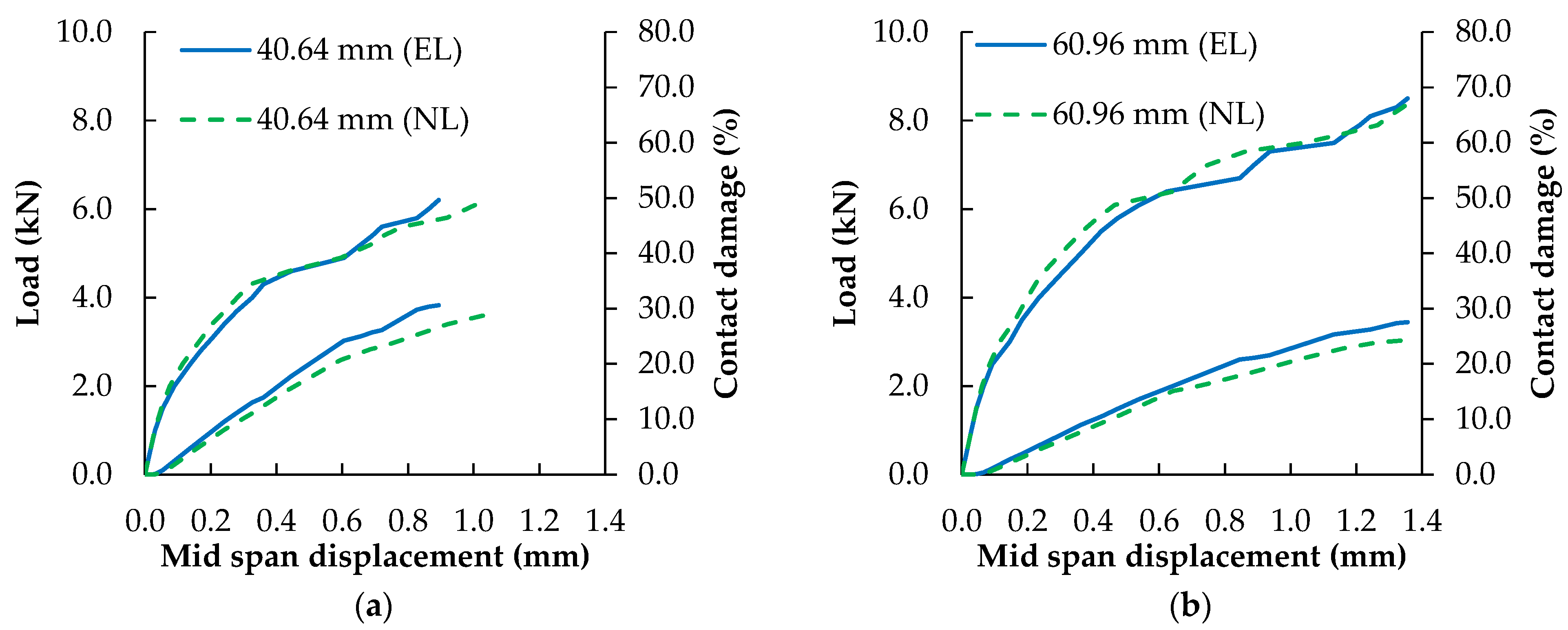 Applmech 06 00002 g013