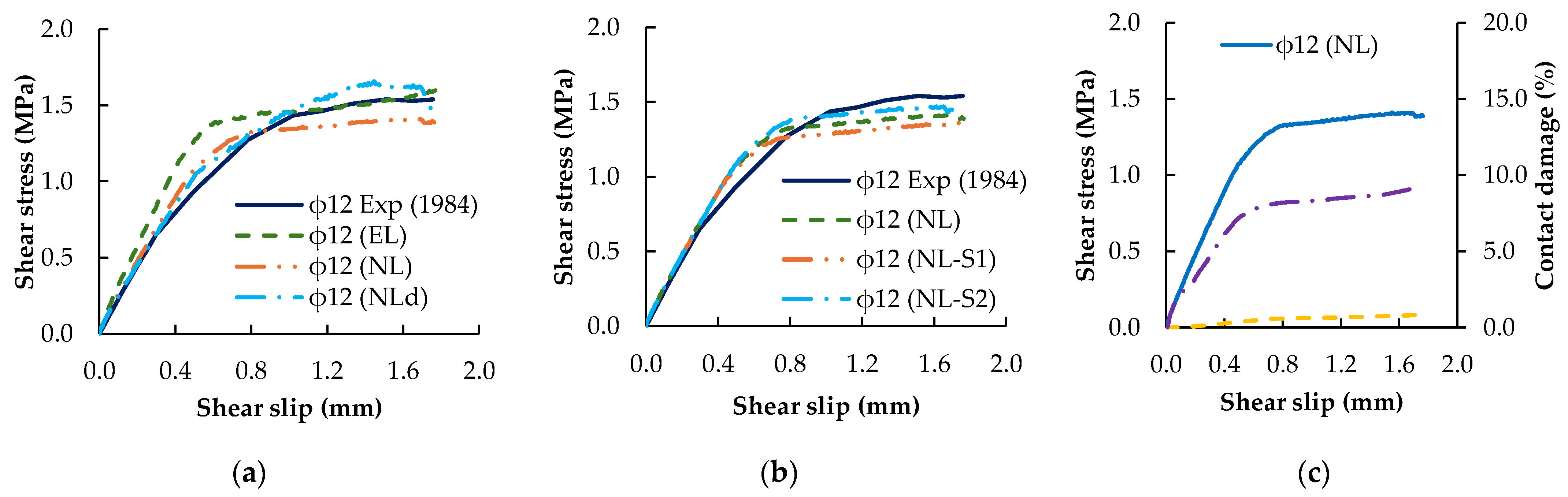 Applmech 06 00002 g015a