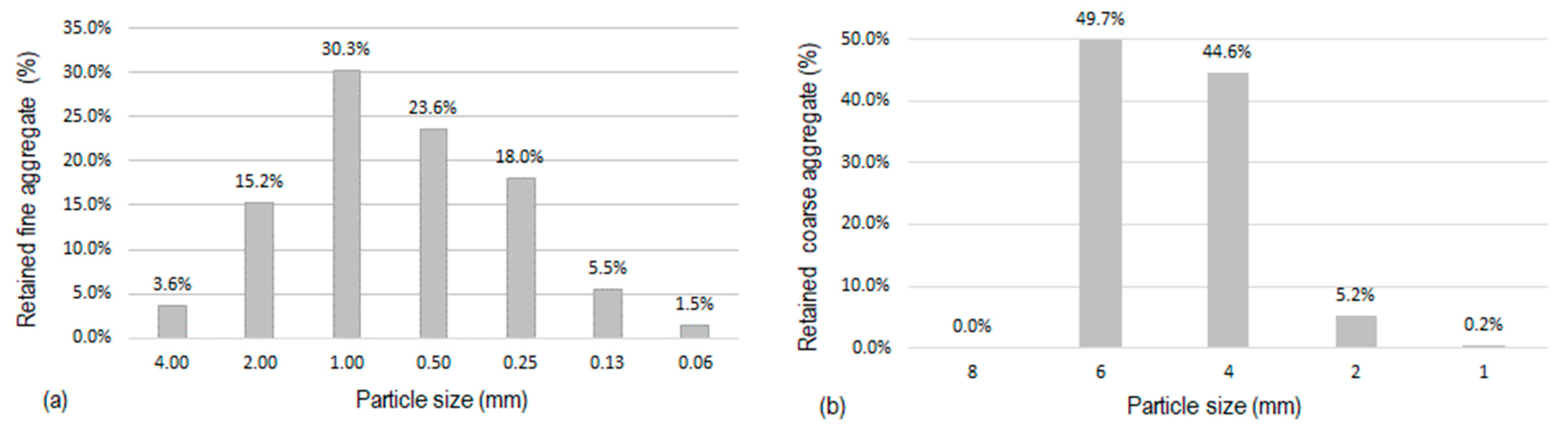 Applmech 06 00003 g002