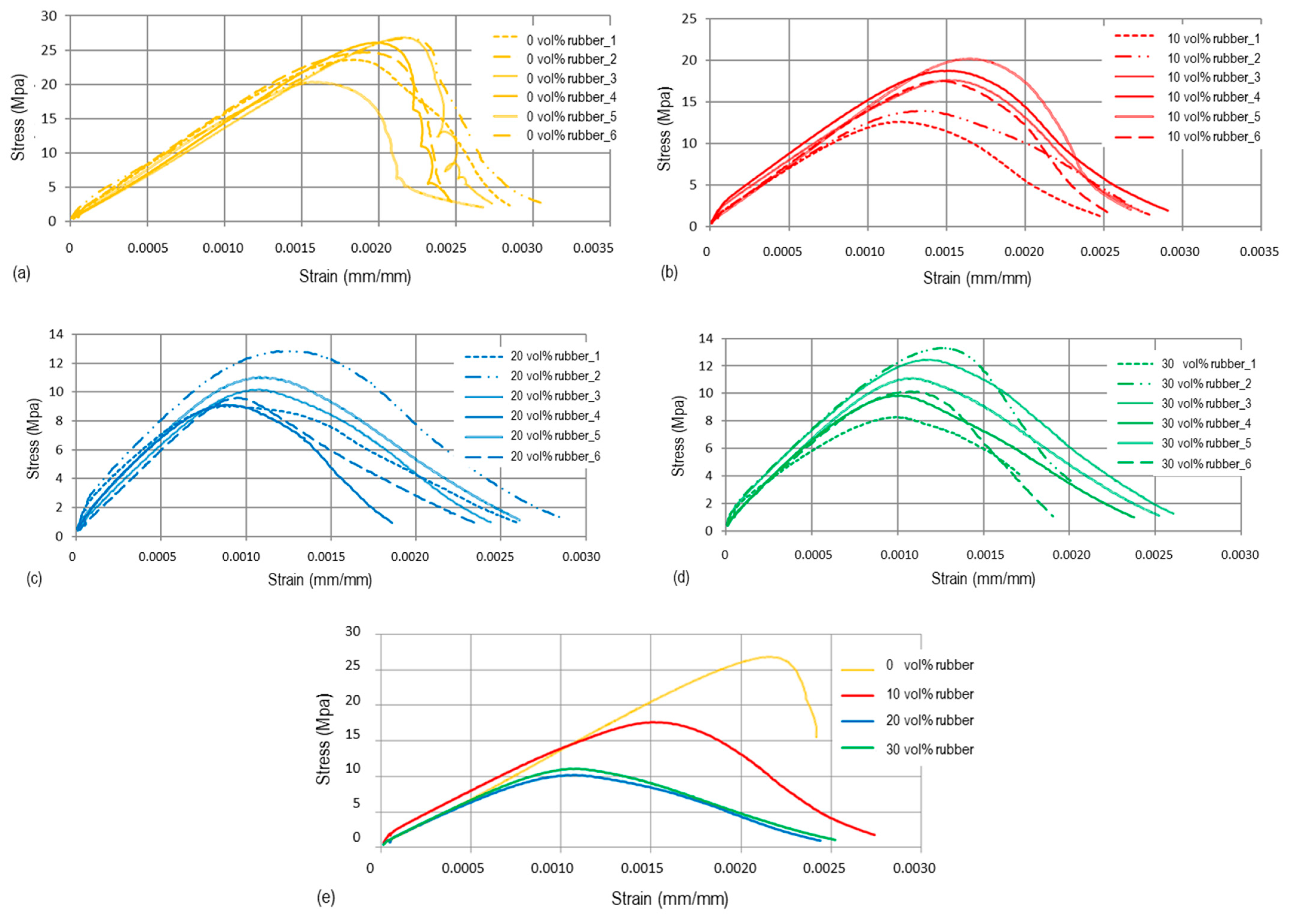 Applmech 06 00003 g009