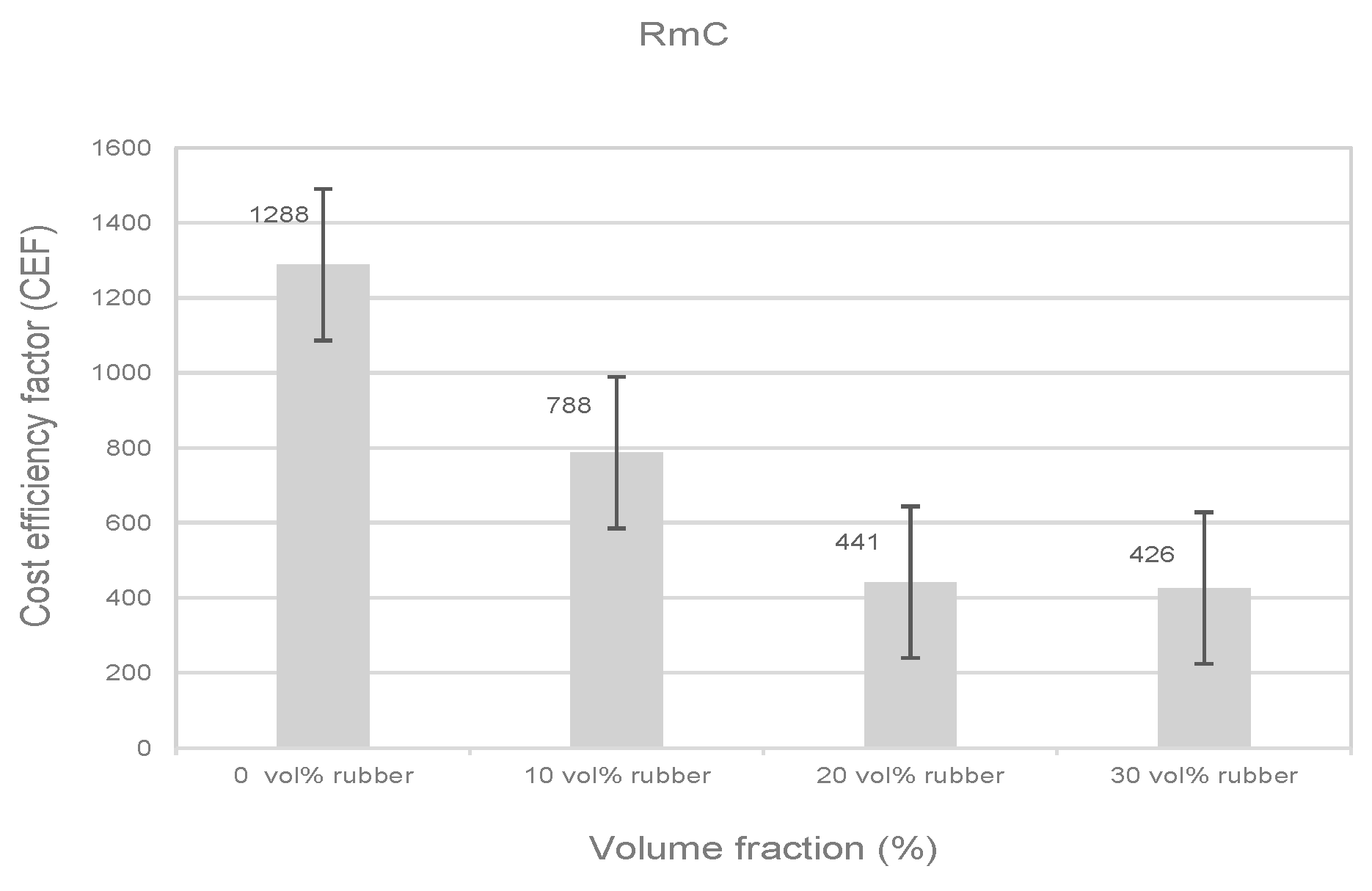 Applmech 06 00003 g013