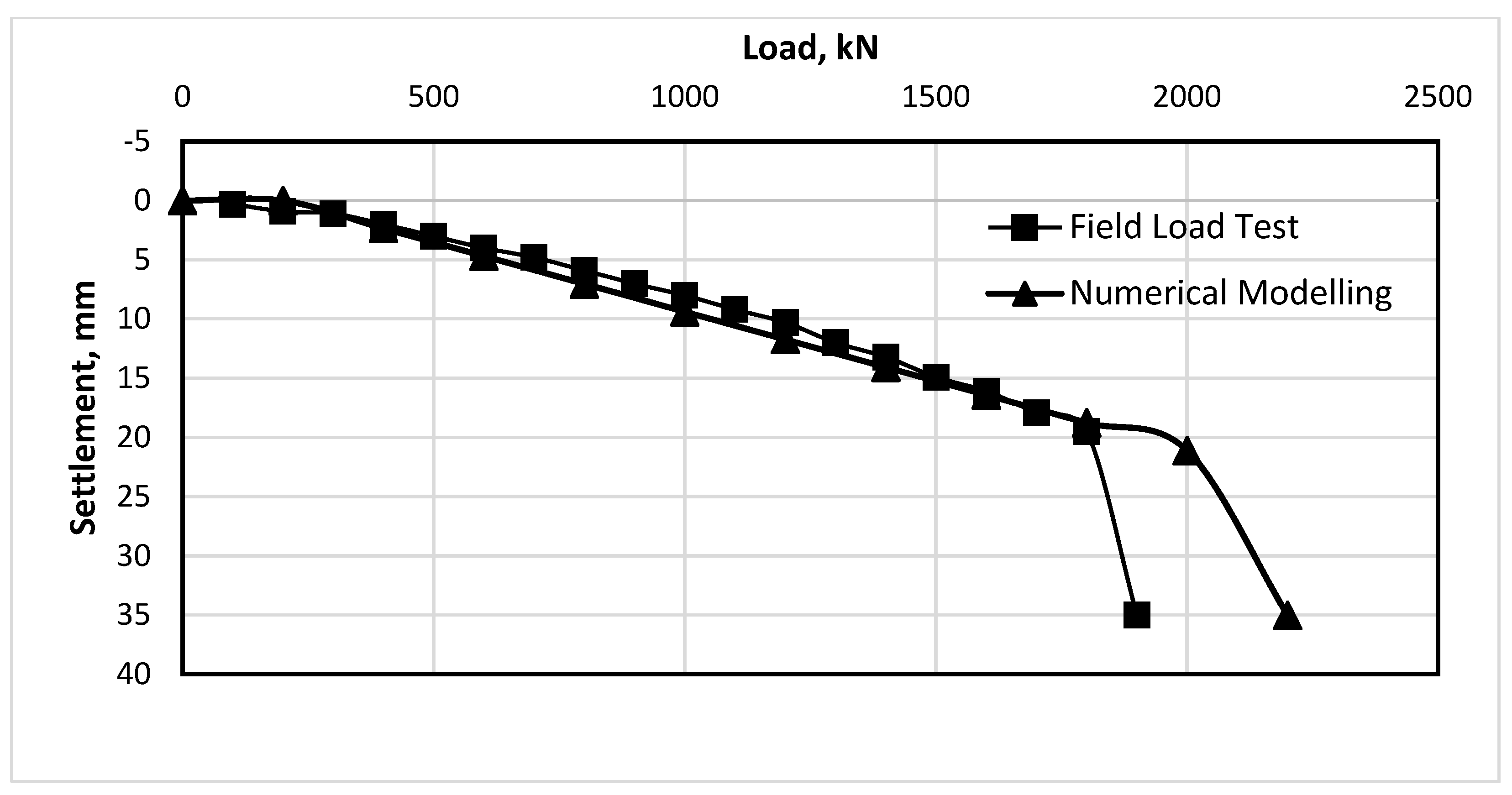 Applmech 06 00004 g003