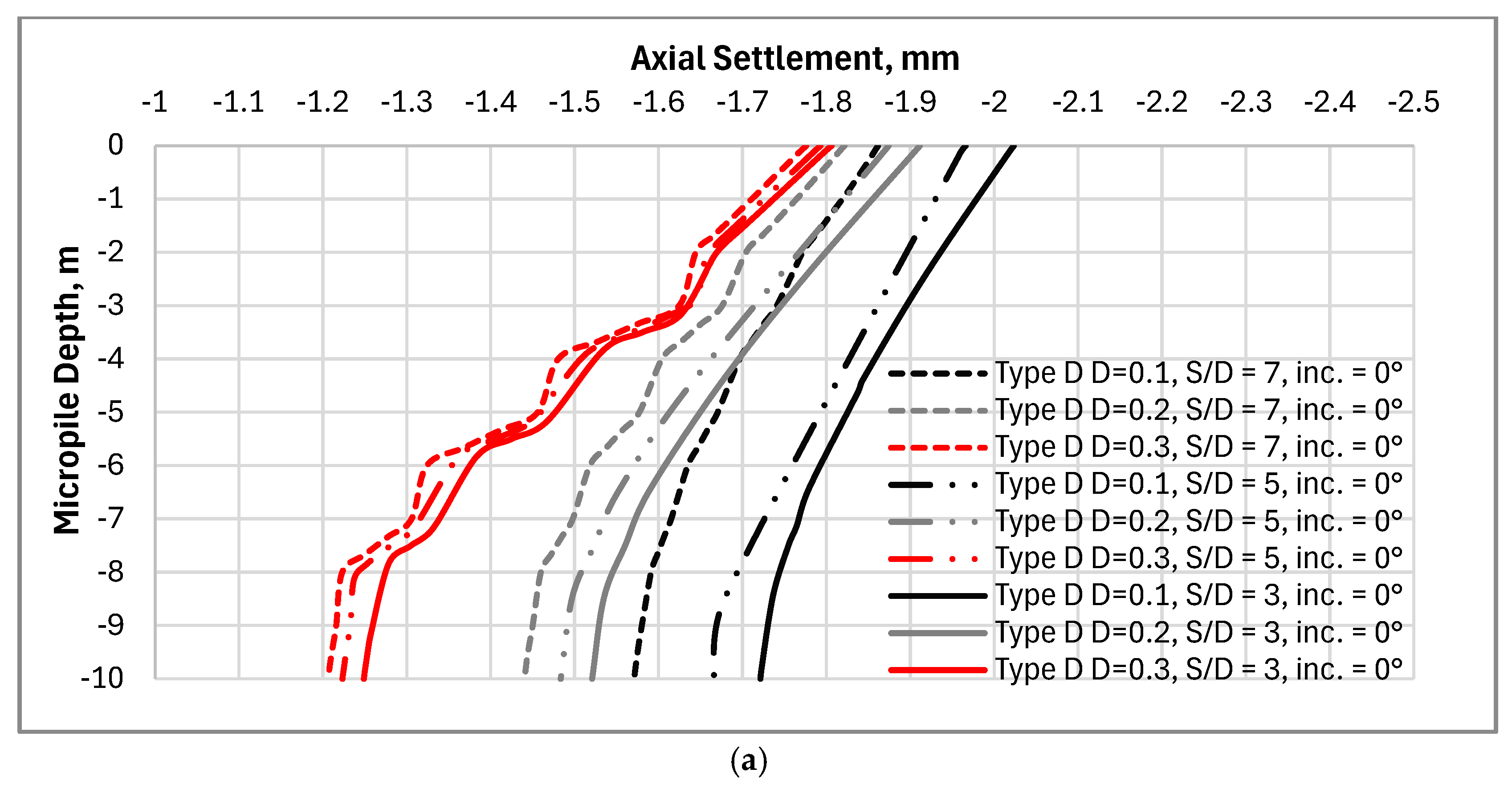 Applmech 06 00004 g005a