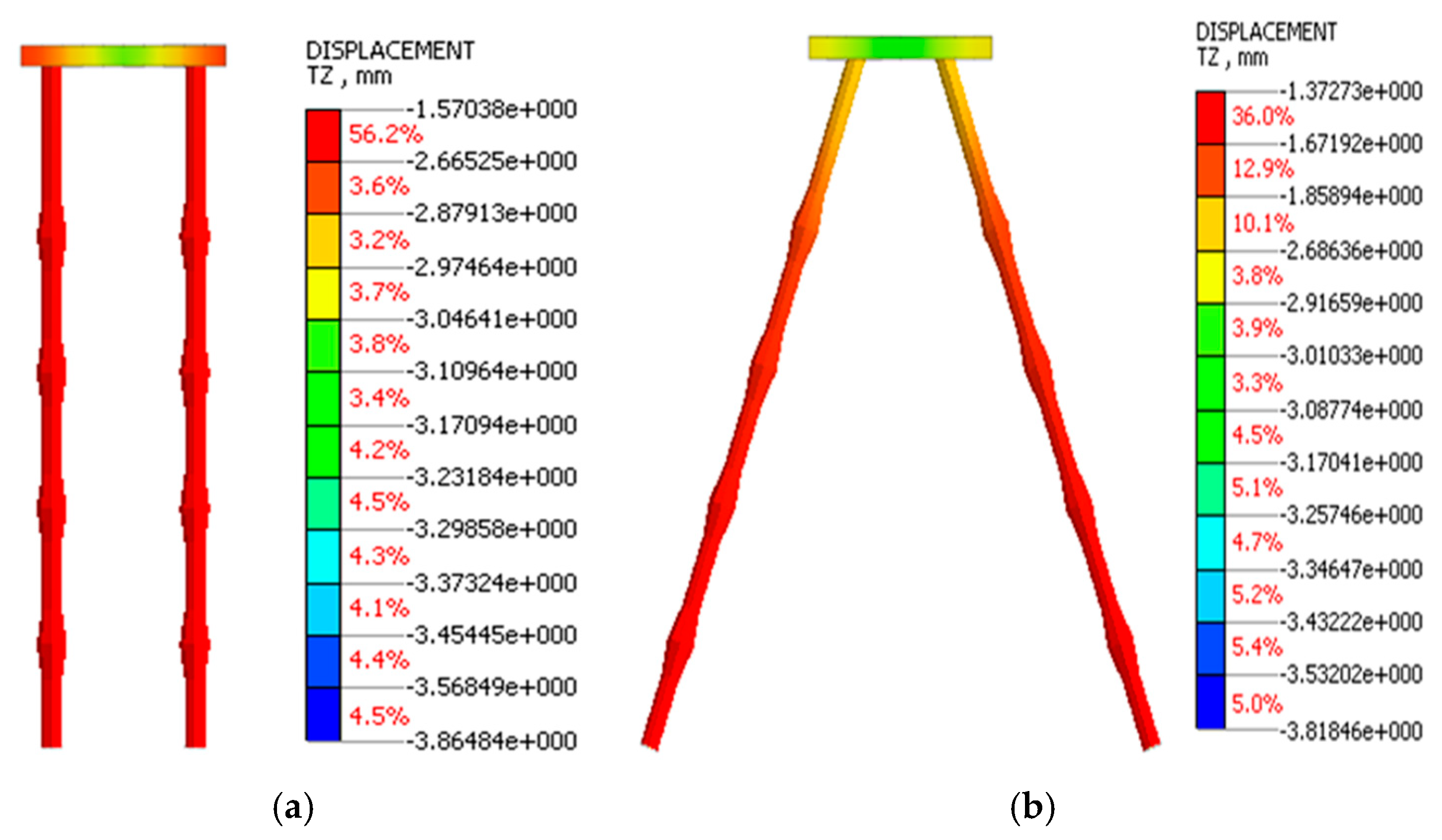 Applmech 06 00004 g006