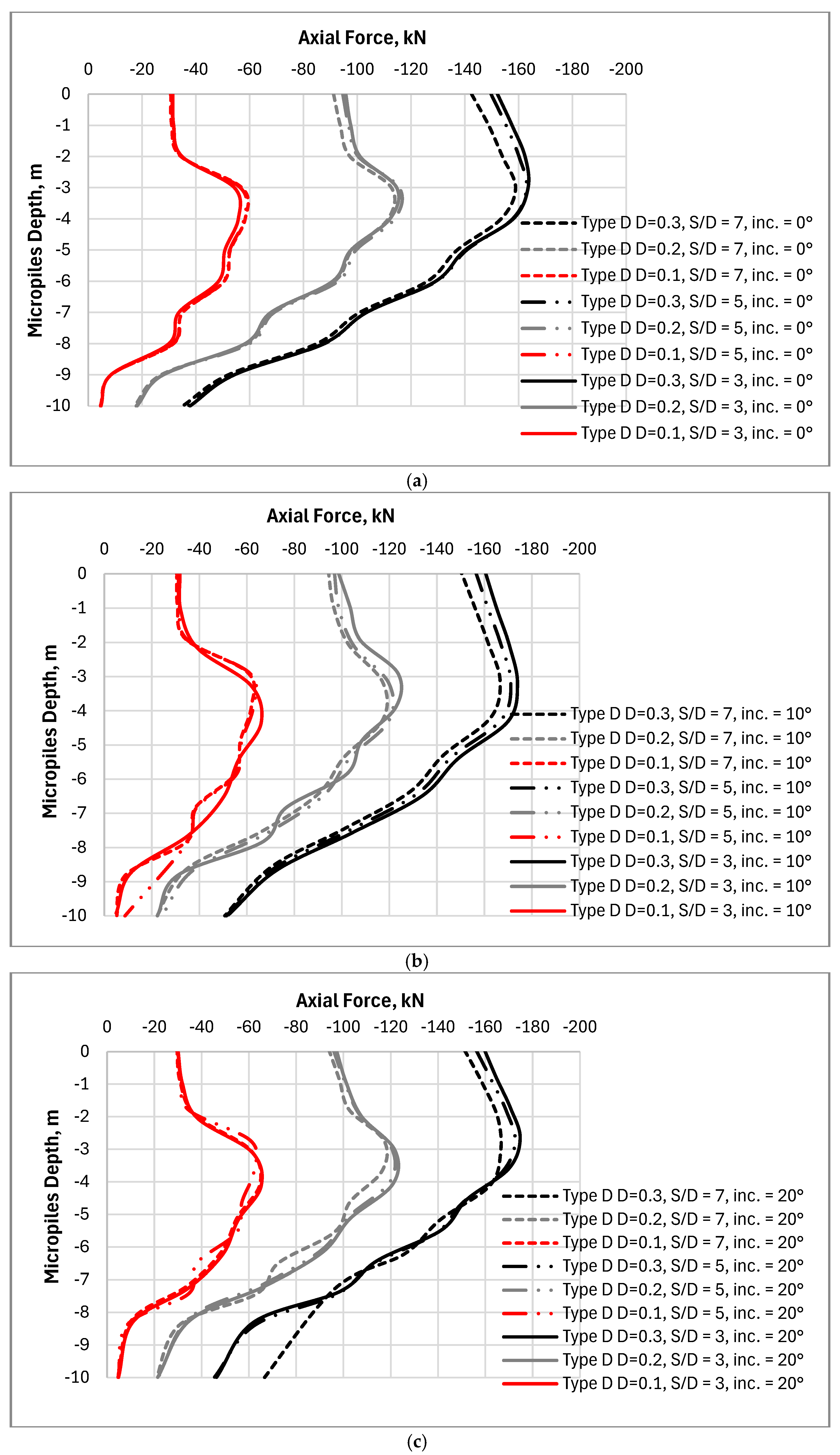 Applmech 06 00004 g007a