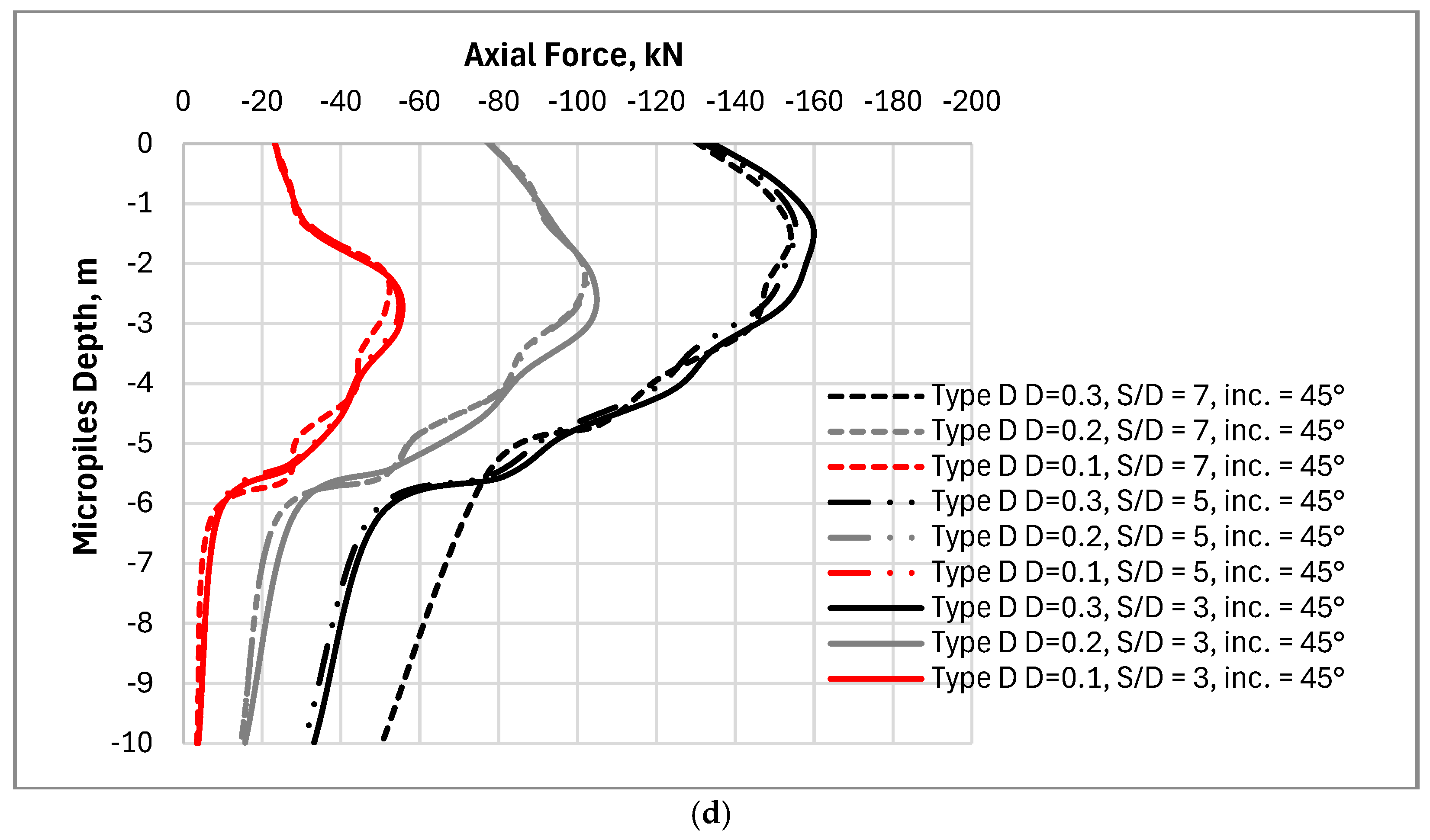Applmech 06 00004 g007b