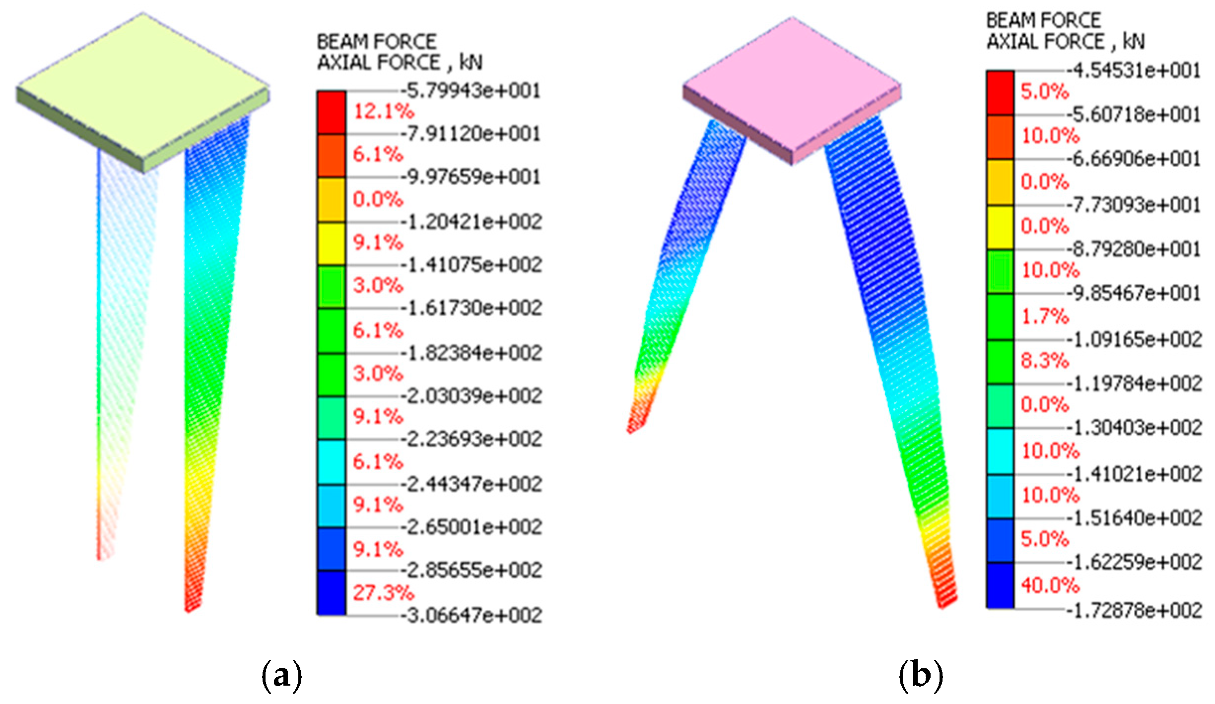 Applmech 06 00004 g008