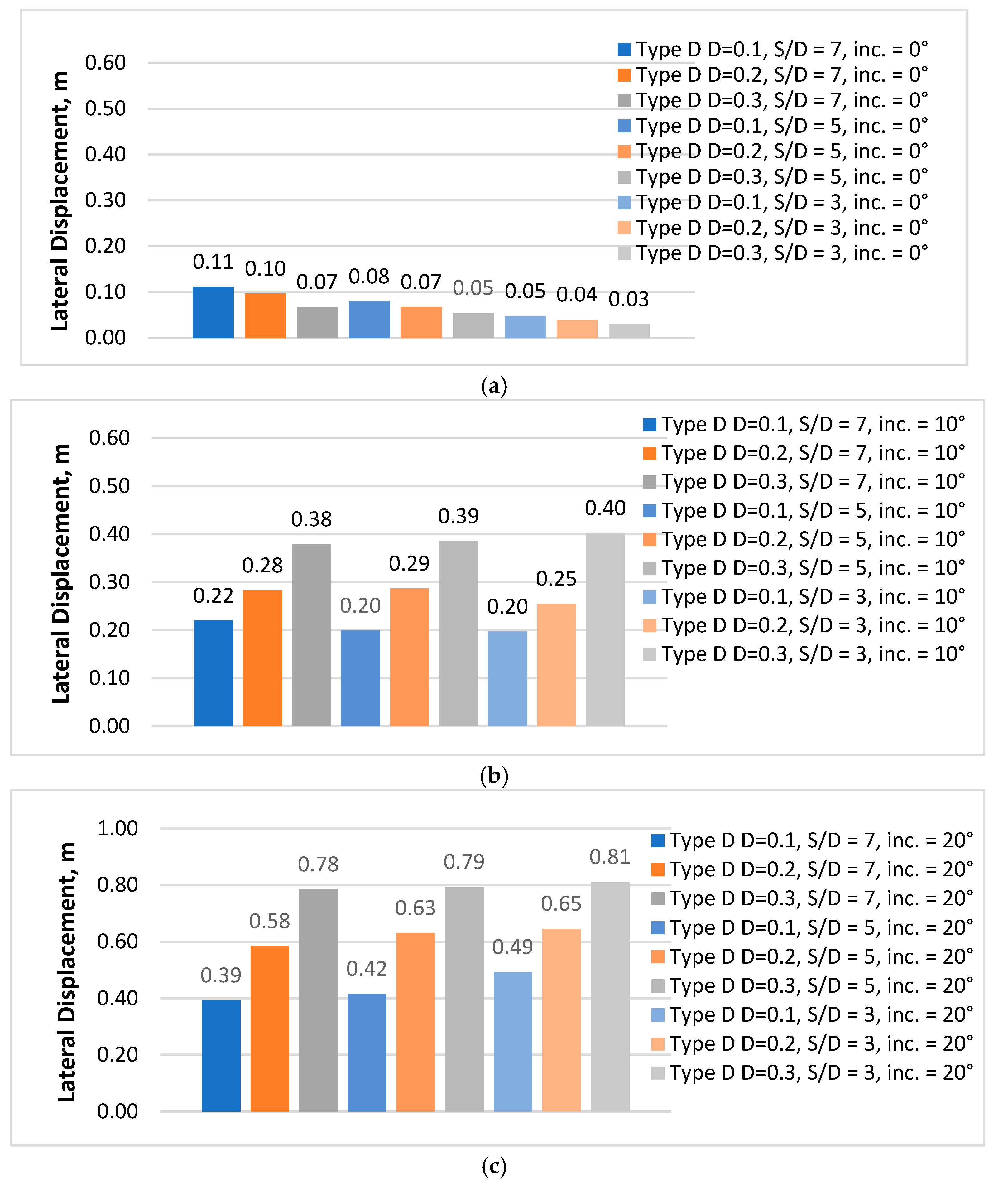 Applmech 06 00004 g009a