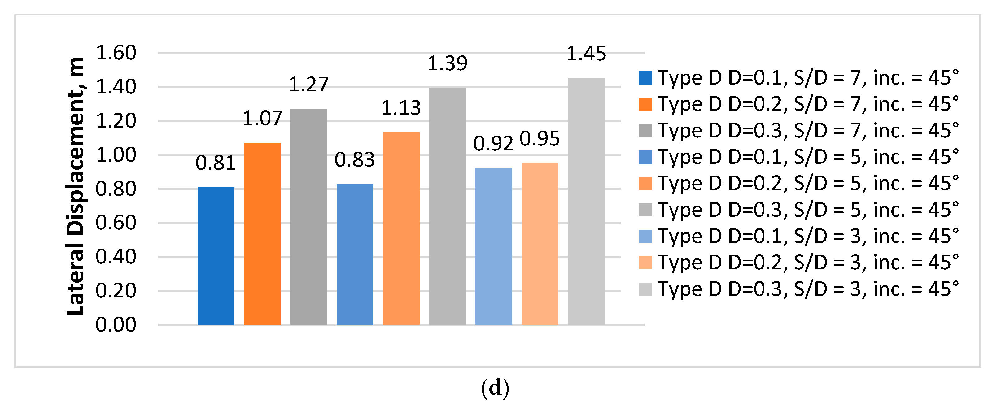 Applmech 06 00004 g009b