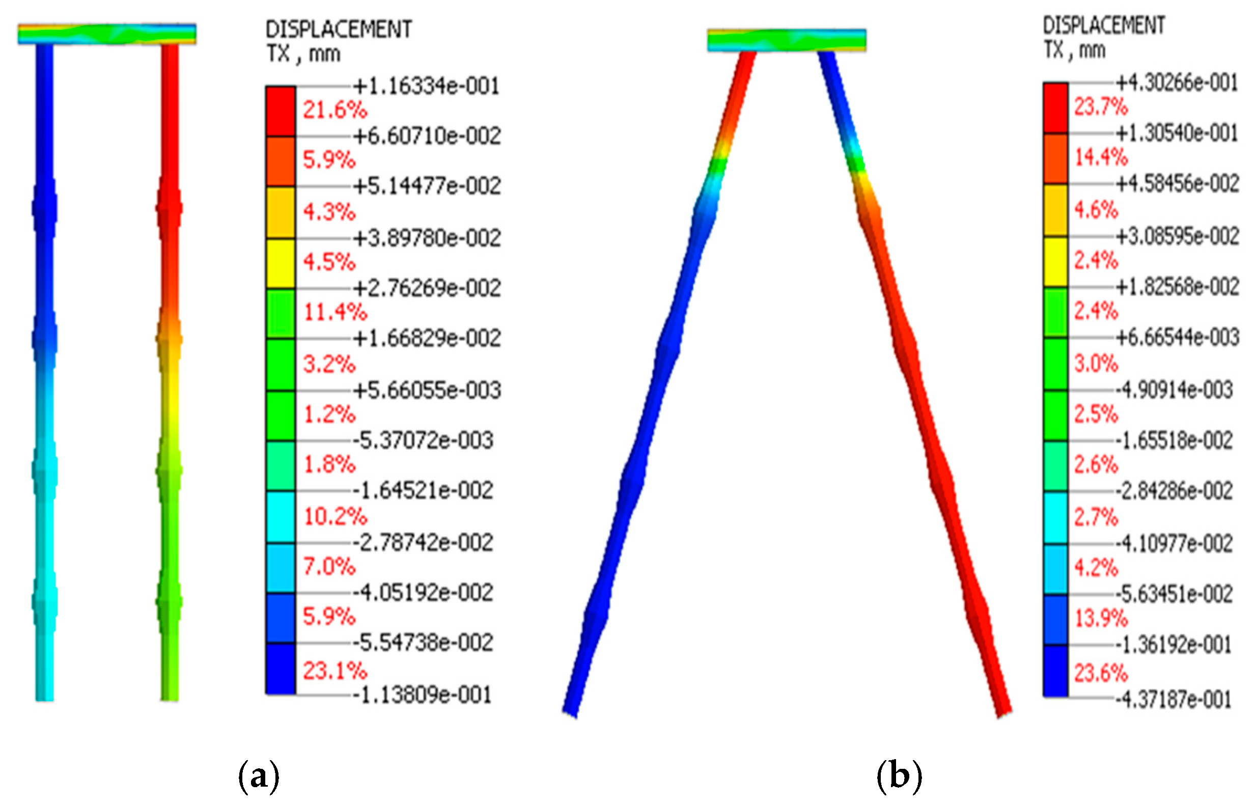 Applmech 06 00004 g010
