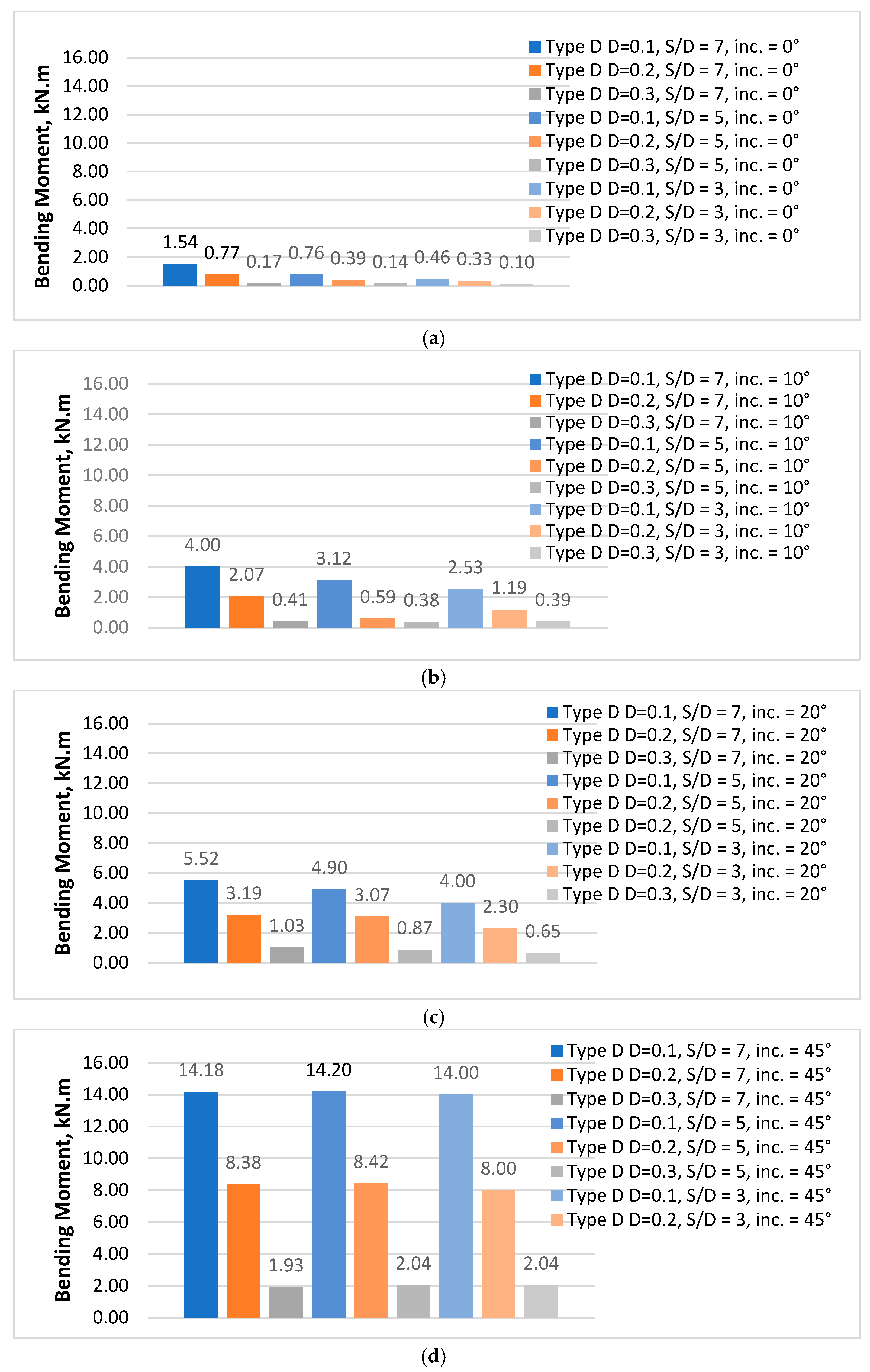 Applmech 06 00004 g011