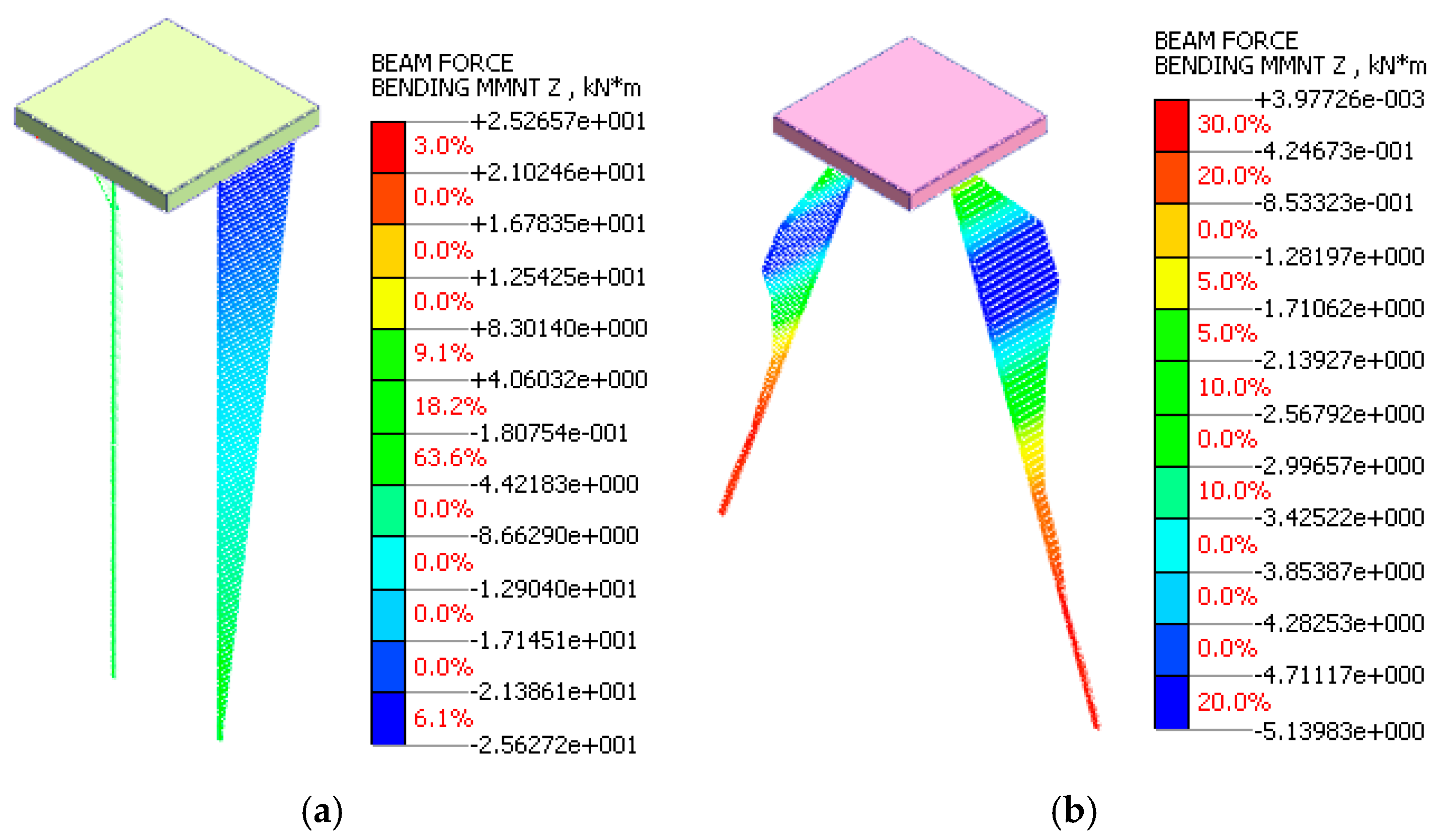 Applmech 06 00004 g012