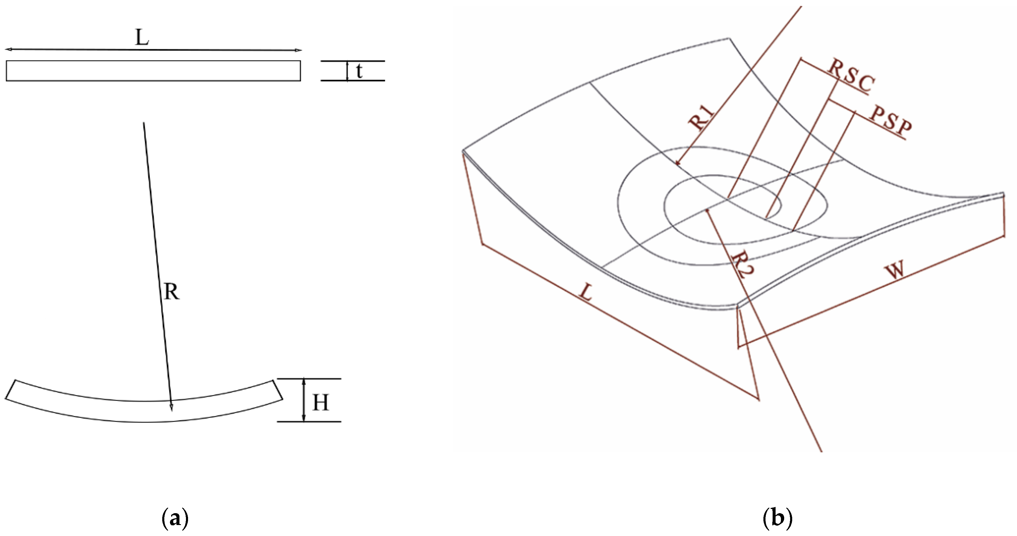 Applmech 06 00006 g002