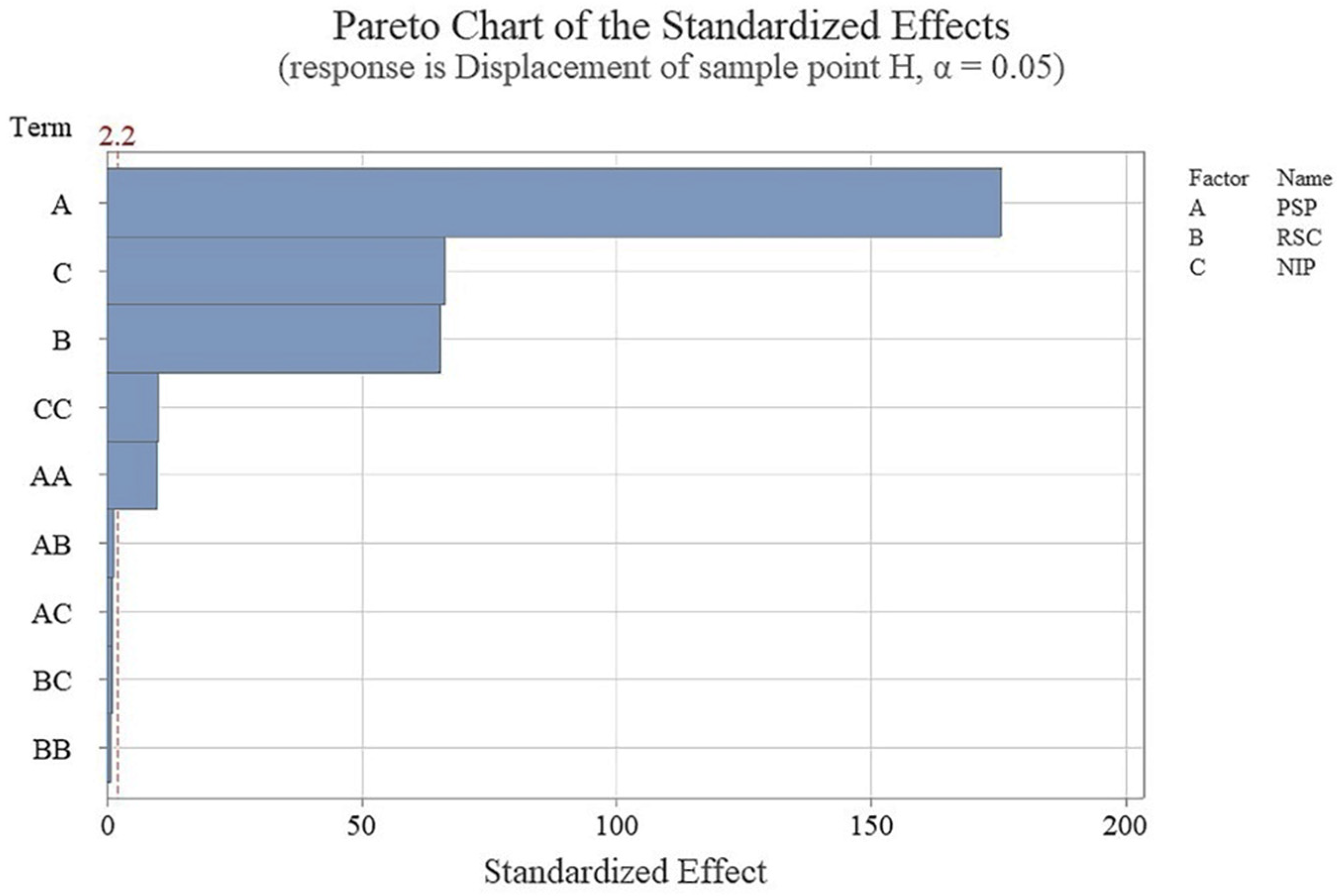Applmech 06 00006 g003