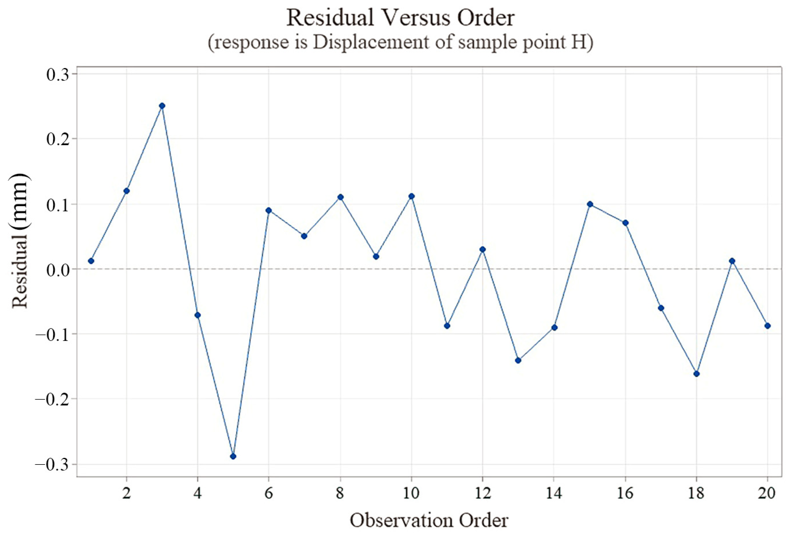 Applmech 06 00006 g004