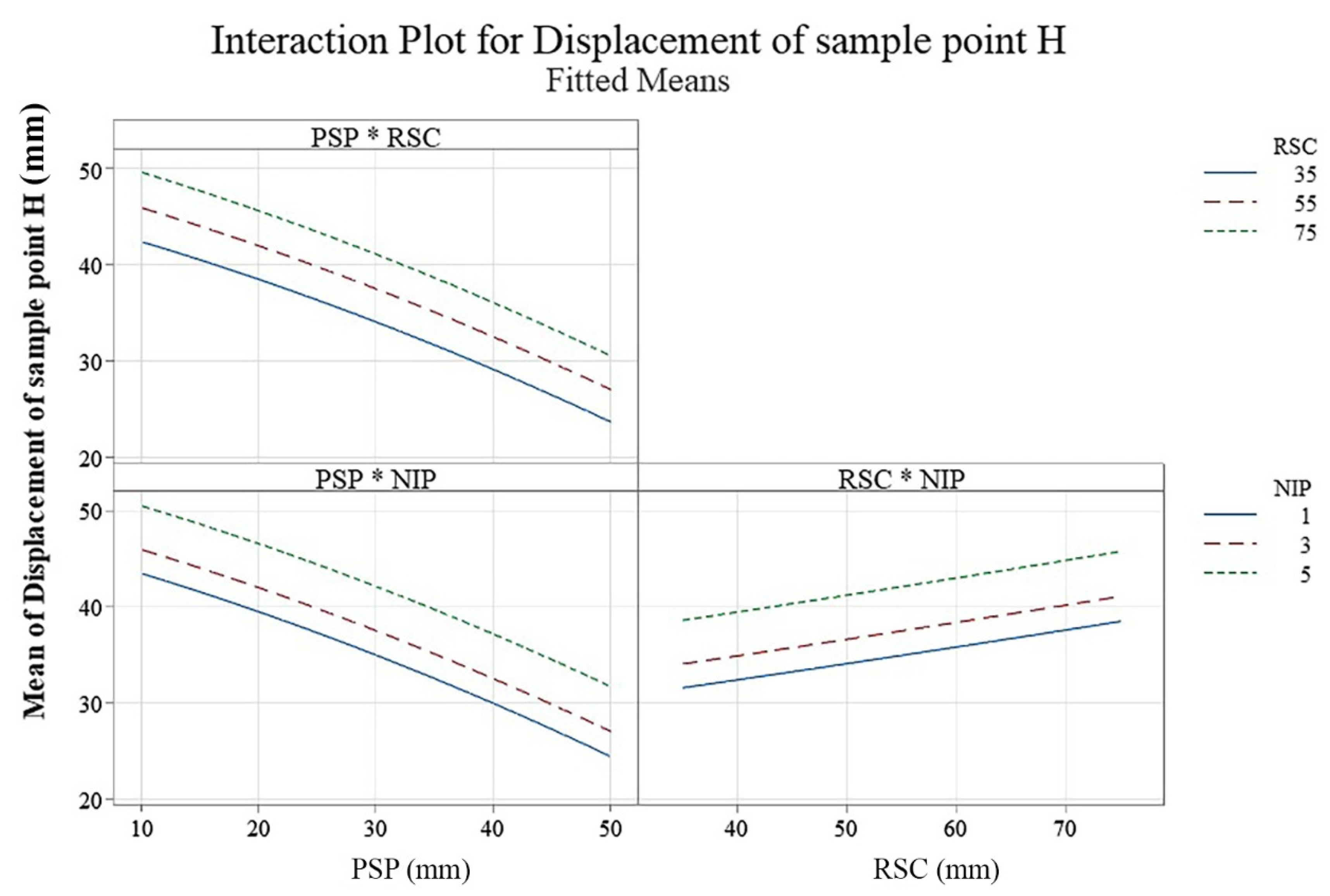 Applmech 06 00006 g006