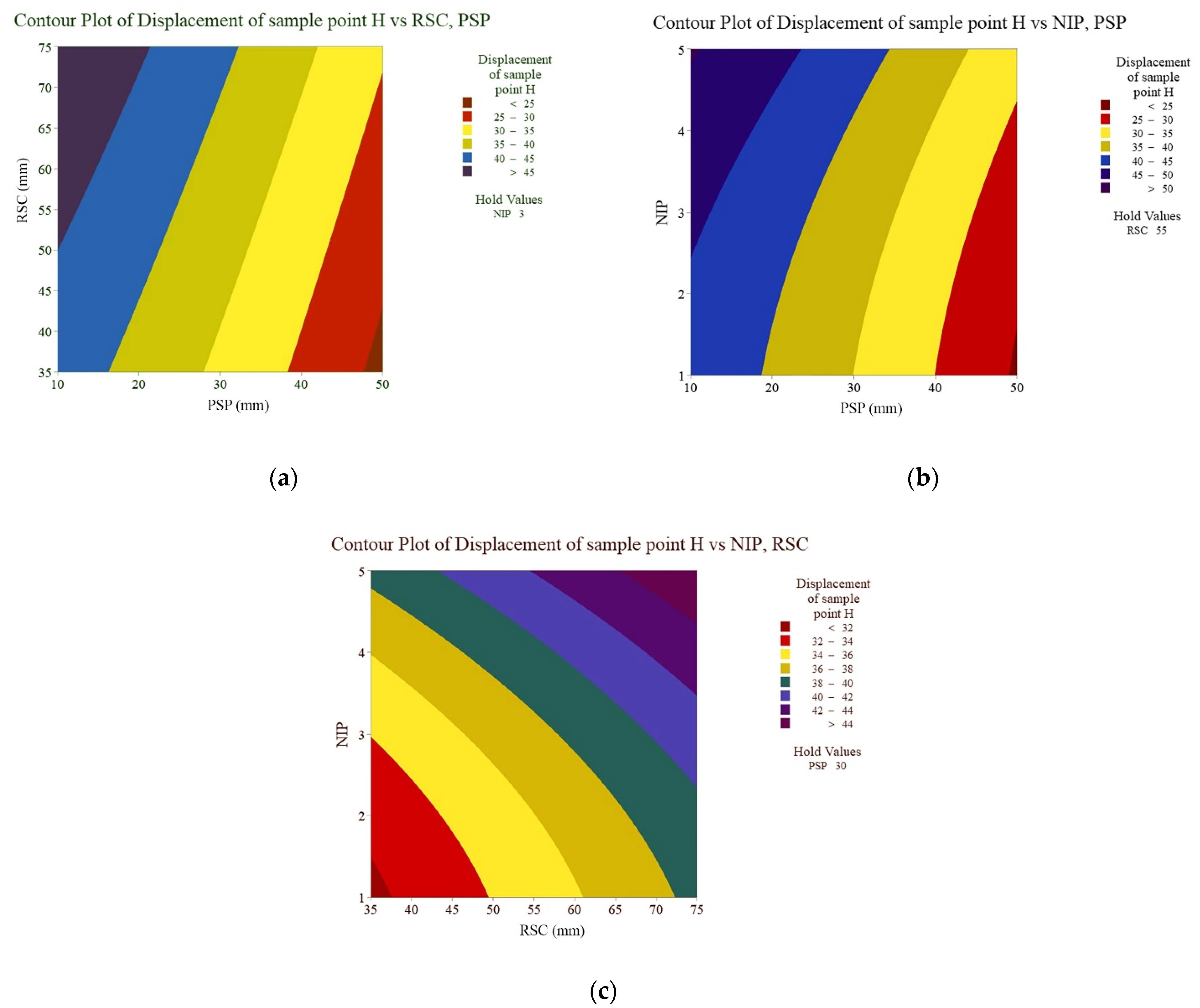 Applmech 06 00006 g007