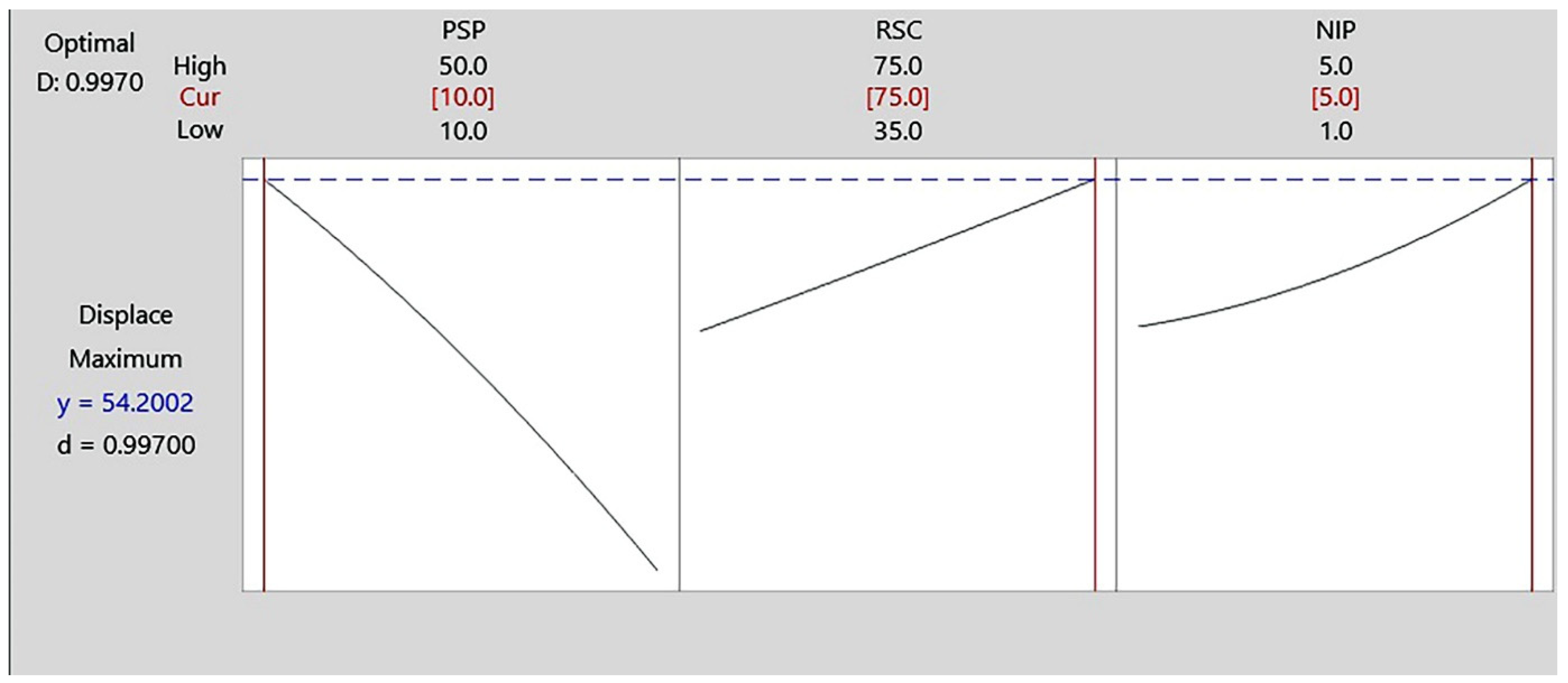 Applmech 06 00006 g008