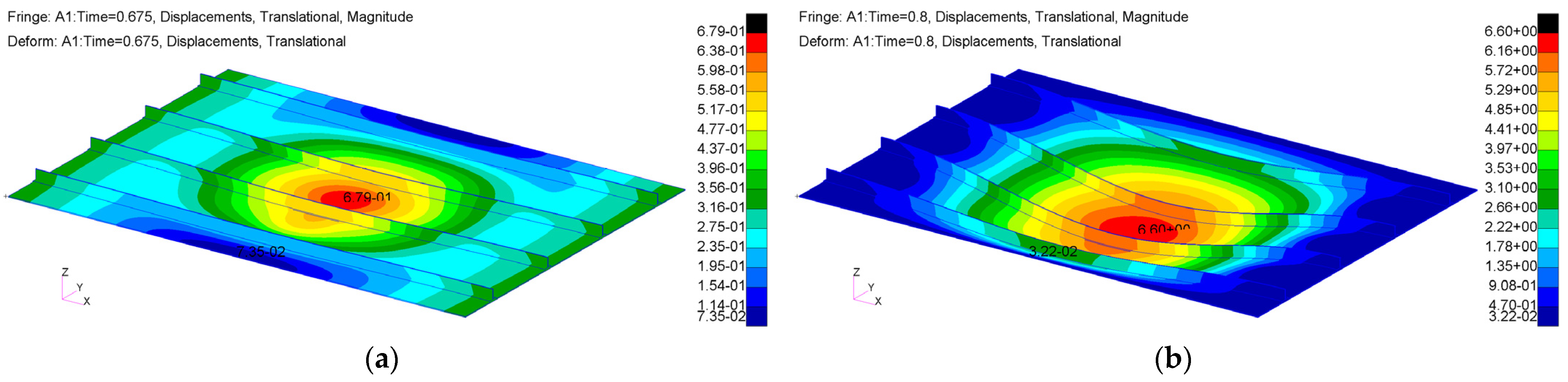 Applmech 06 00007 g005