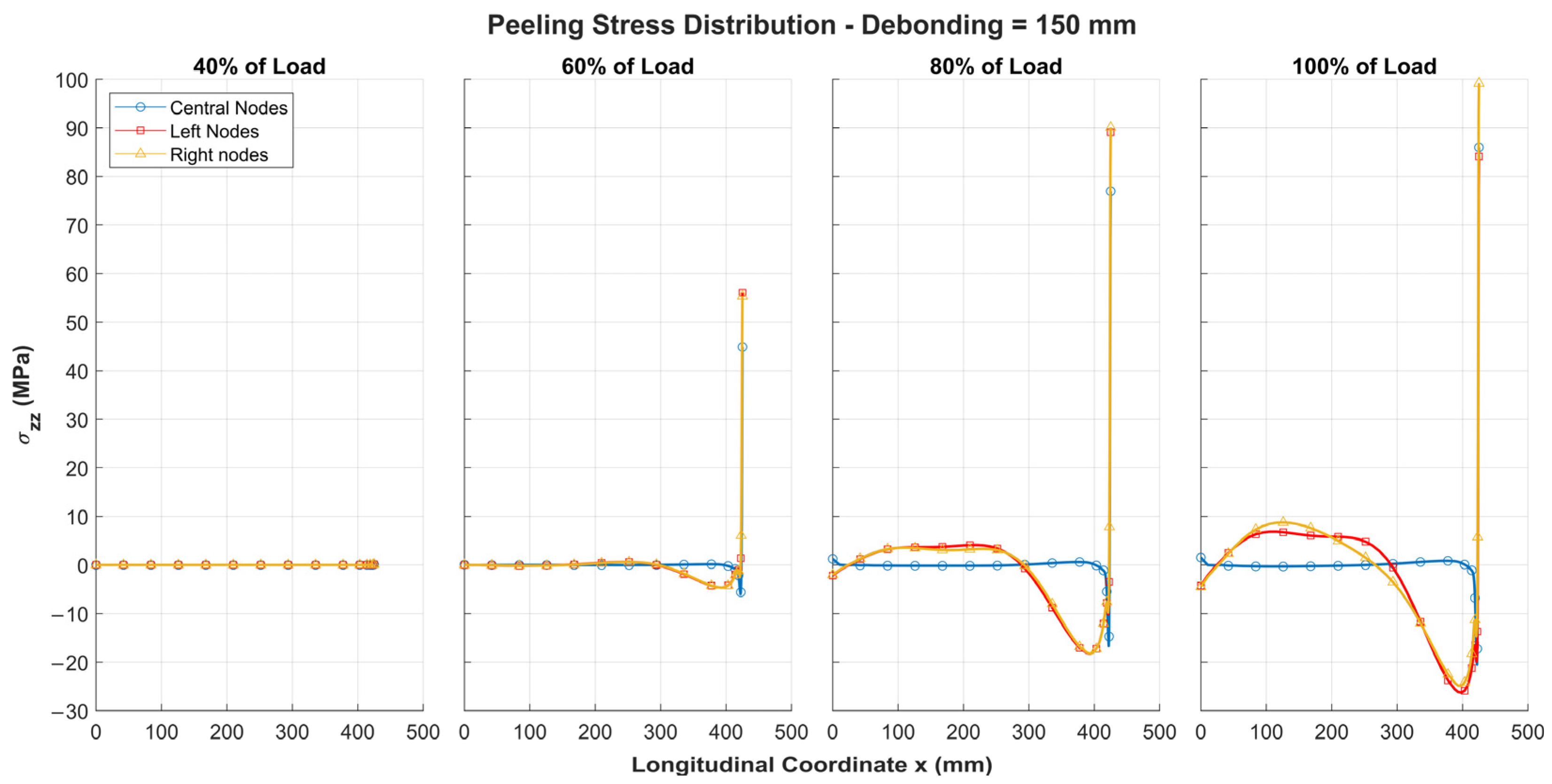 Applmech 06 00007 g011