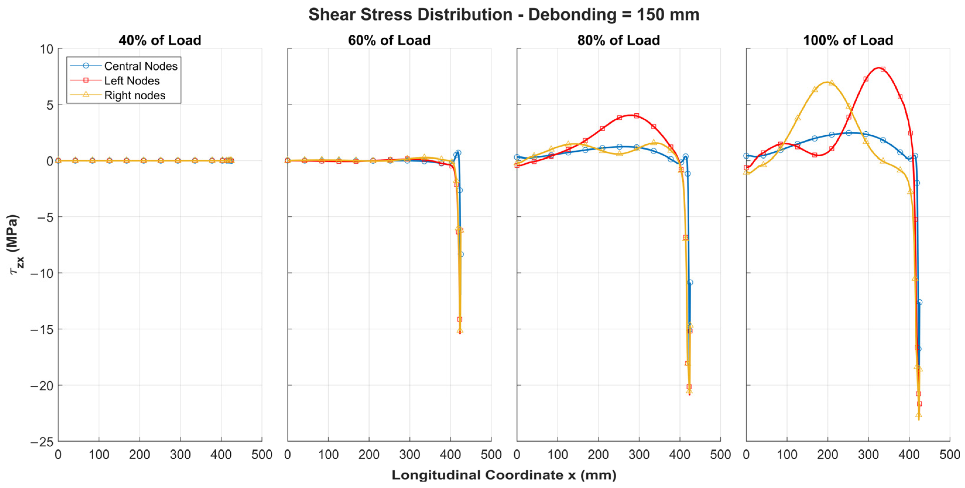 Applmech 06 00007 g012
