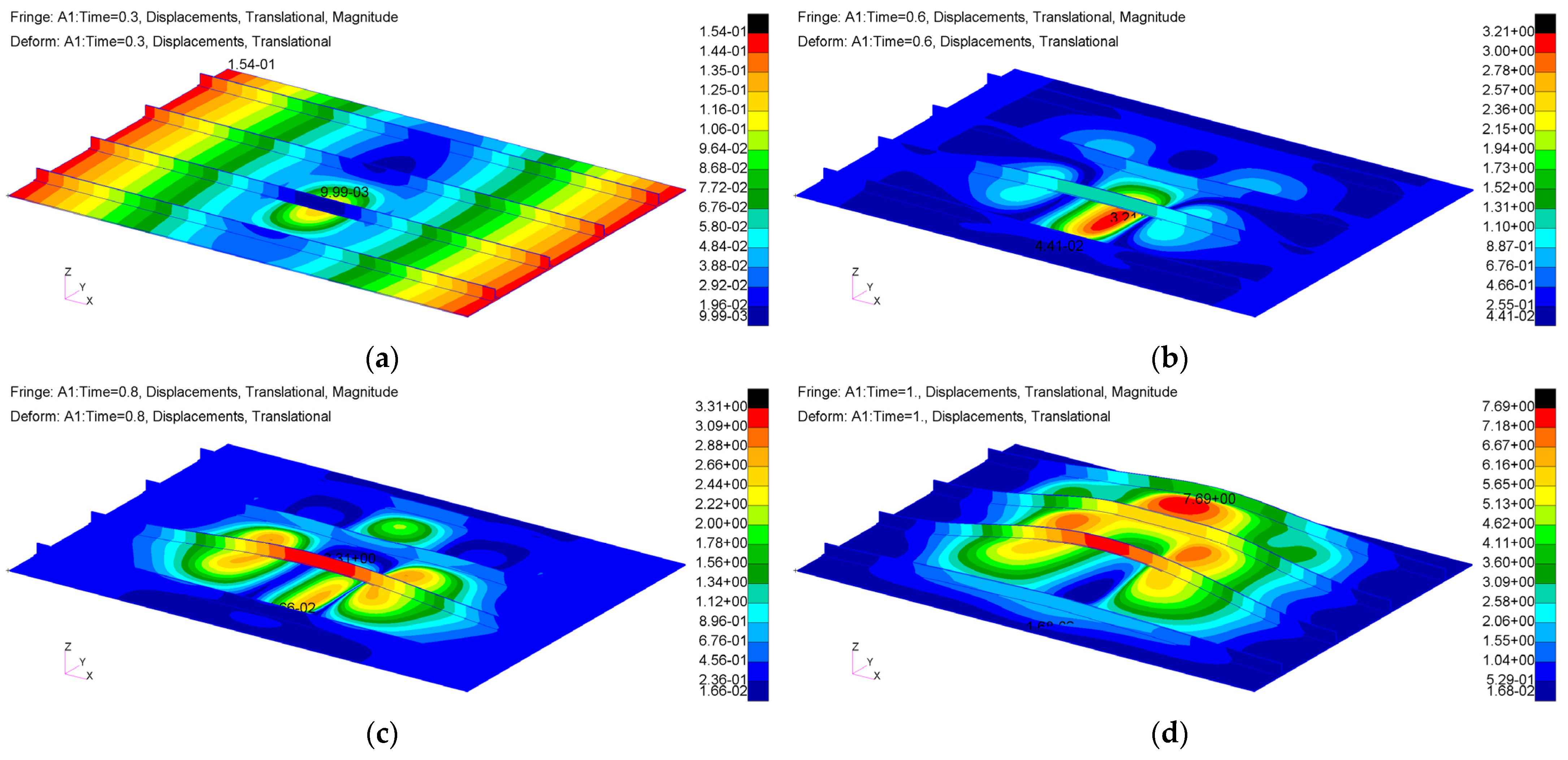 Applmech 06 00007 g013