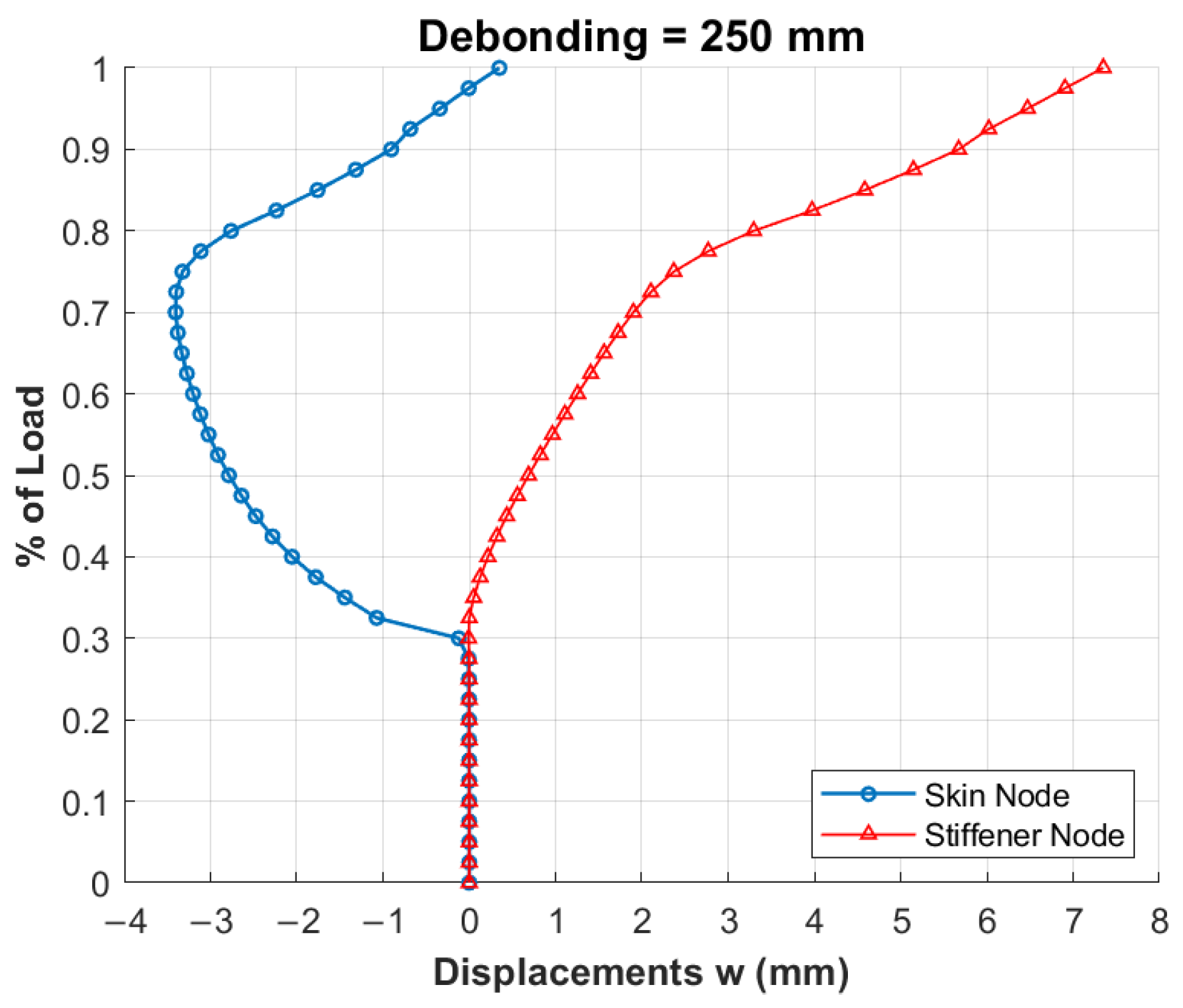 Applmech 06 00007 g014