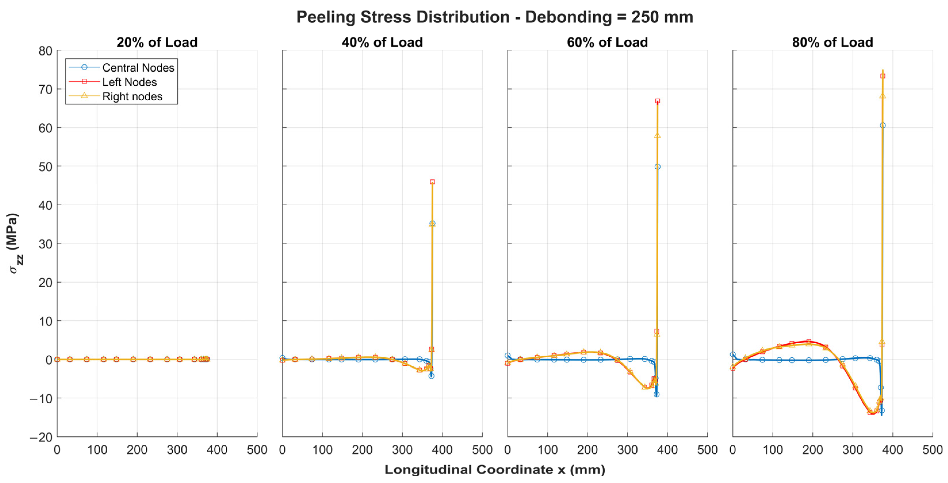 Applmech 06 00007 g015