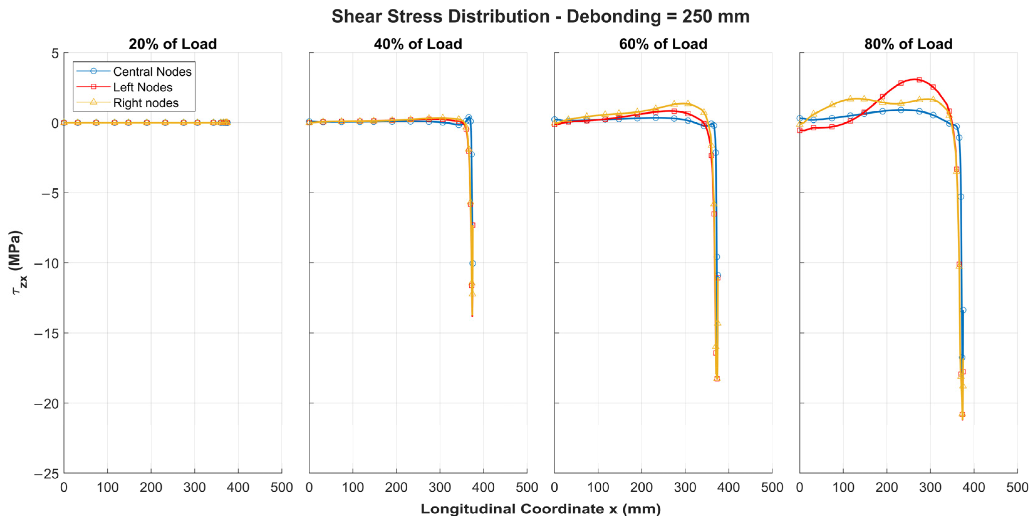 Applmech 06 00007 g016