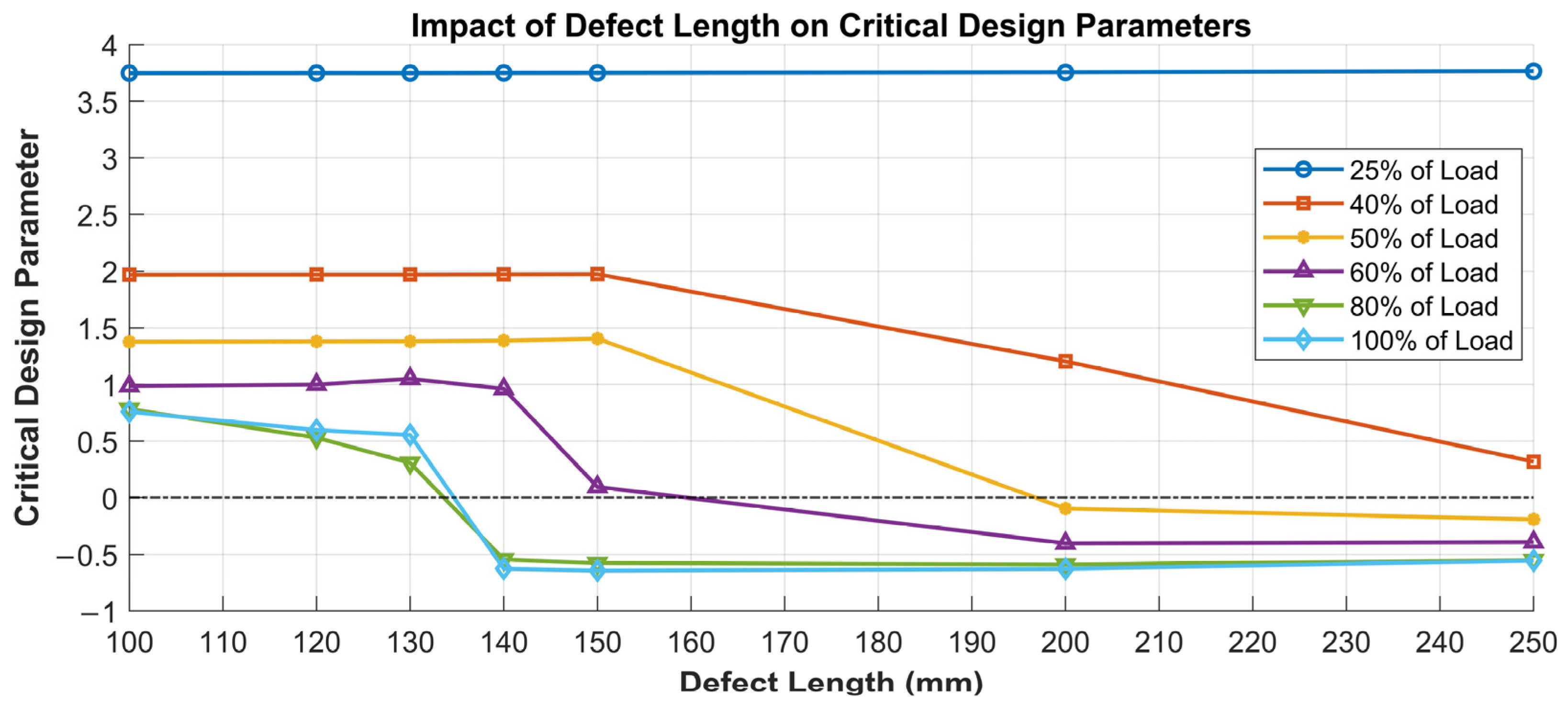 Applmech 06 00007 g018