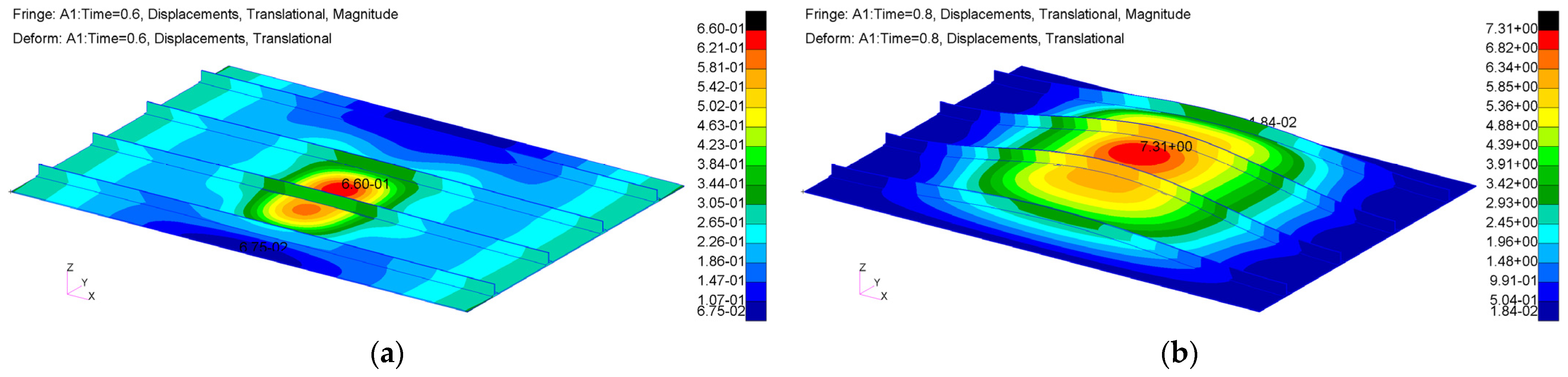 Applmech 06 00007 g019