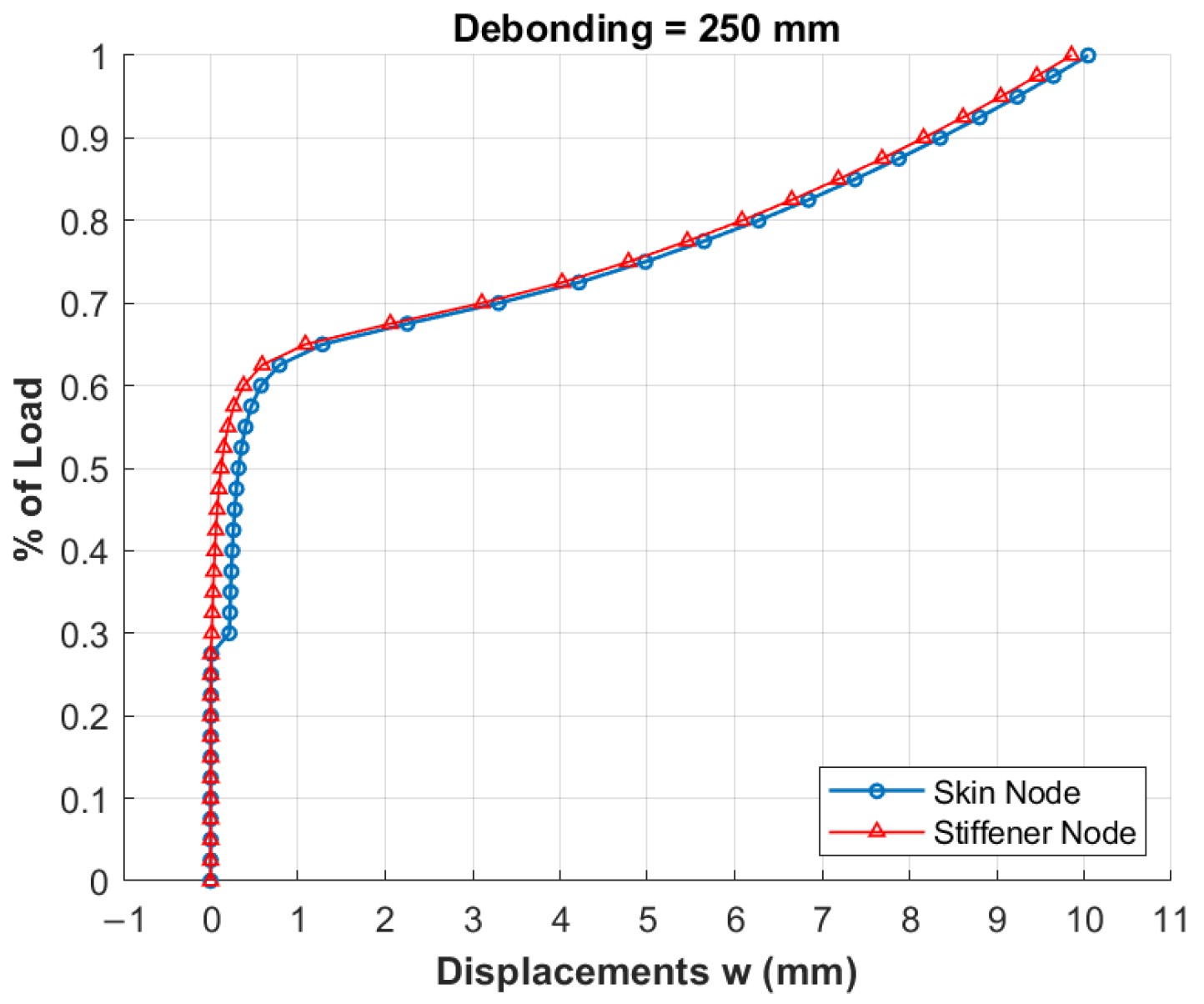 Applmech 06 00007 g020