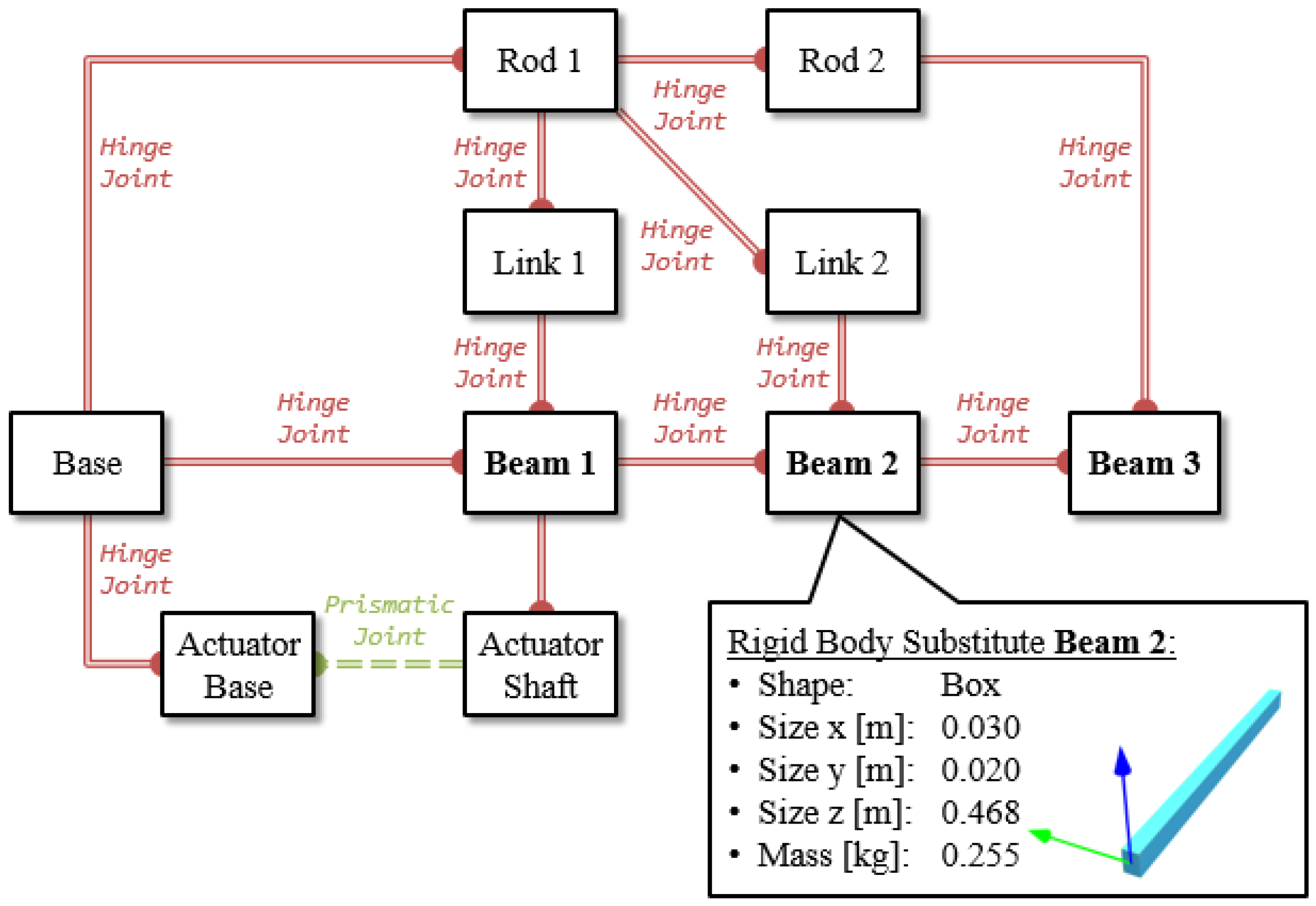Applmech 06 00008 g013