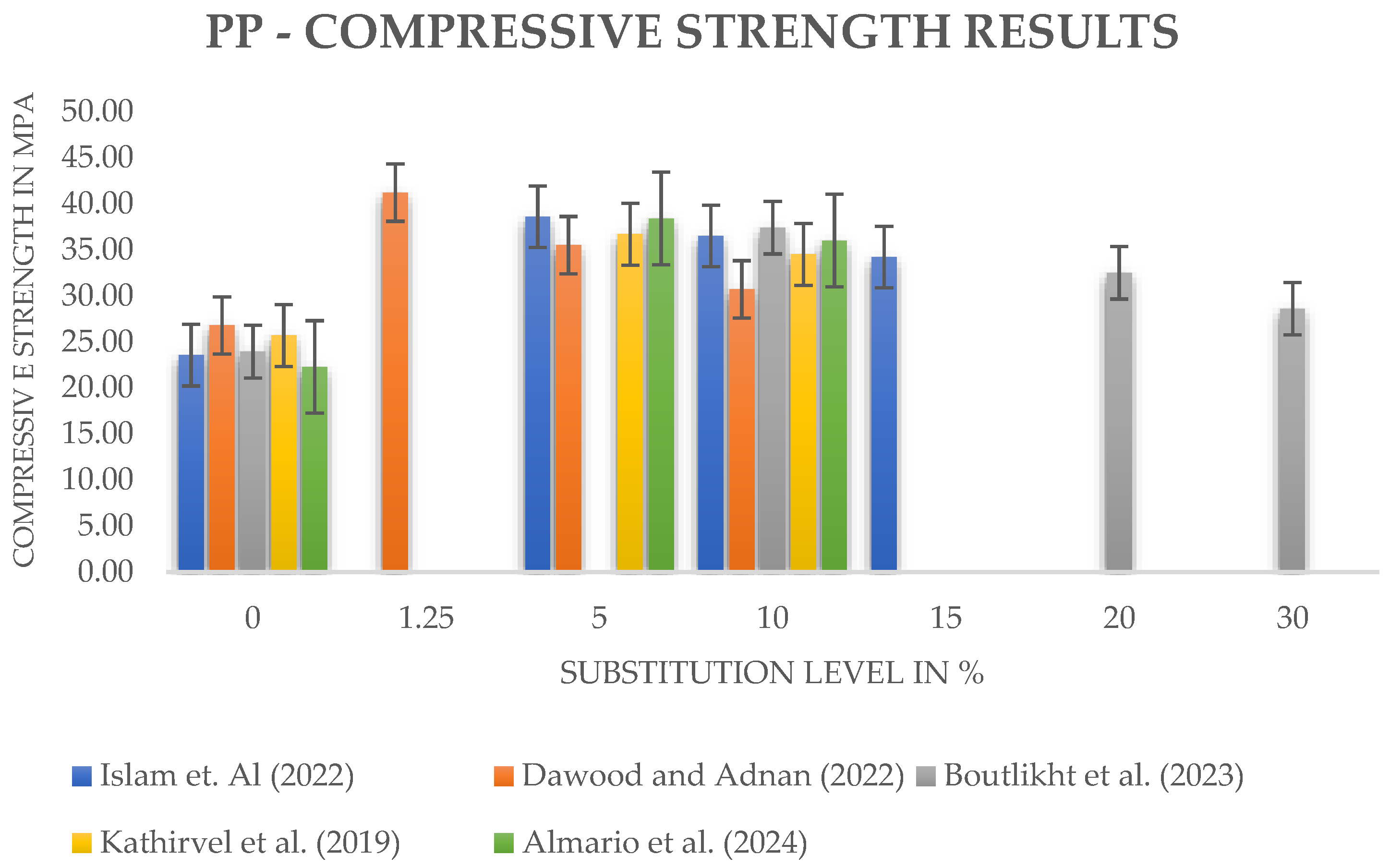 Applmech 06 00009 g010