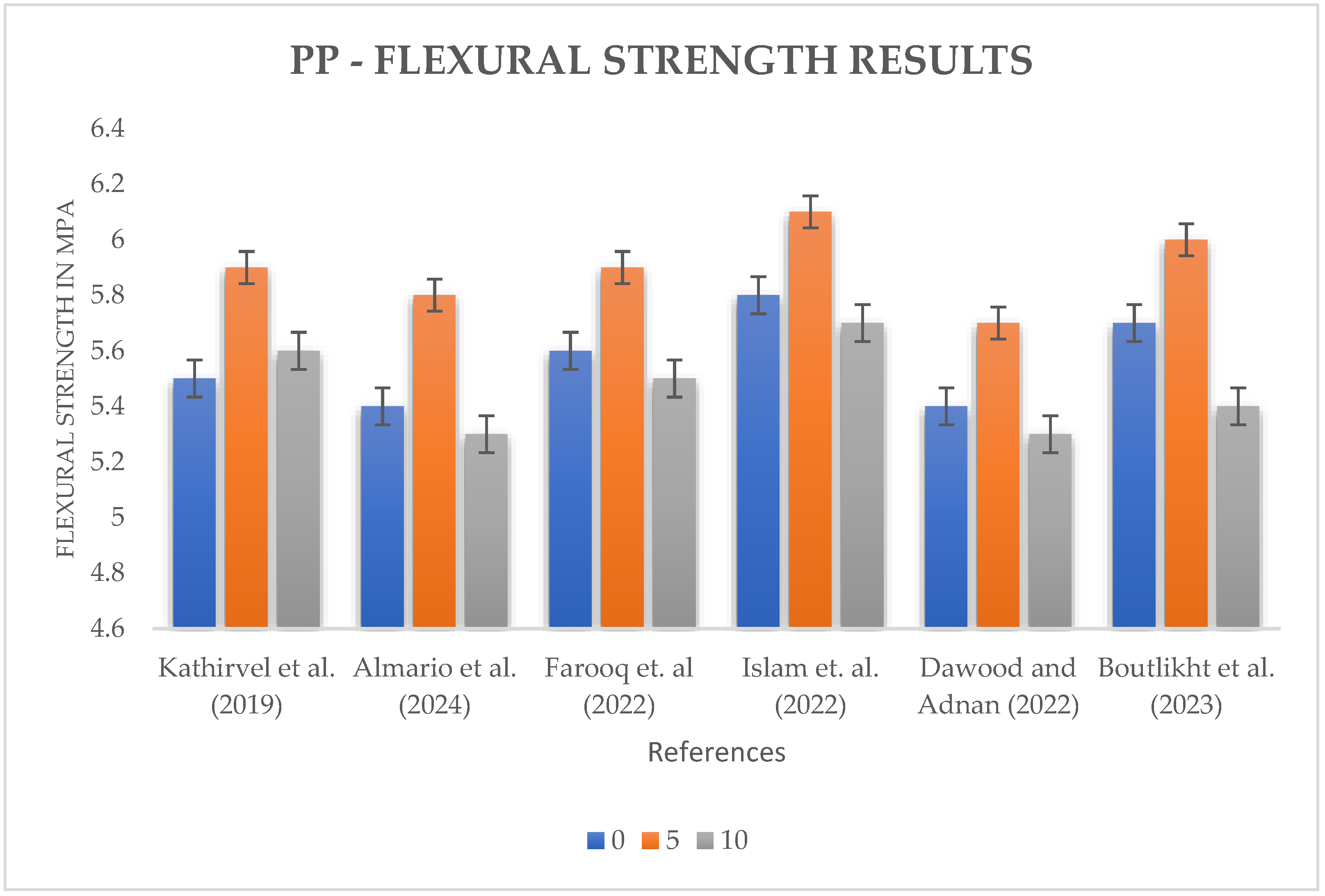 Applmech 06 00009 g012