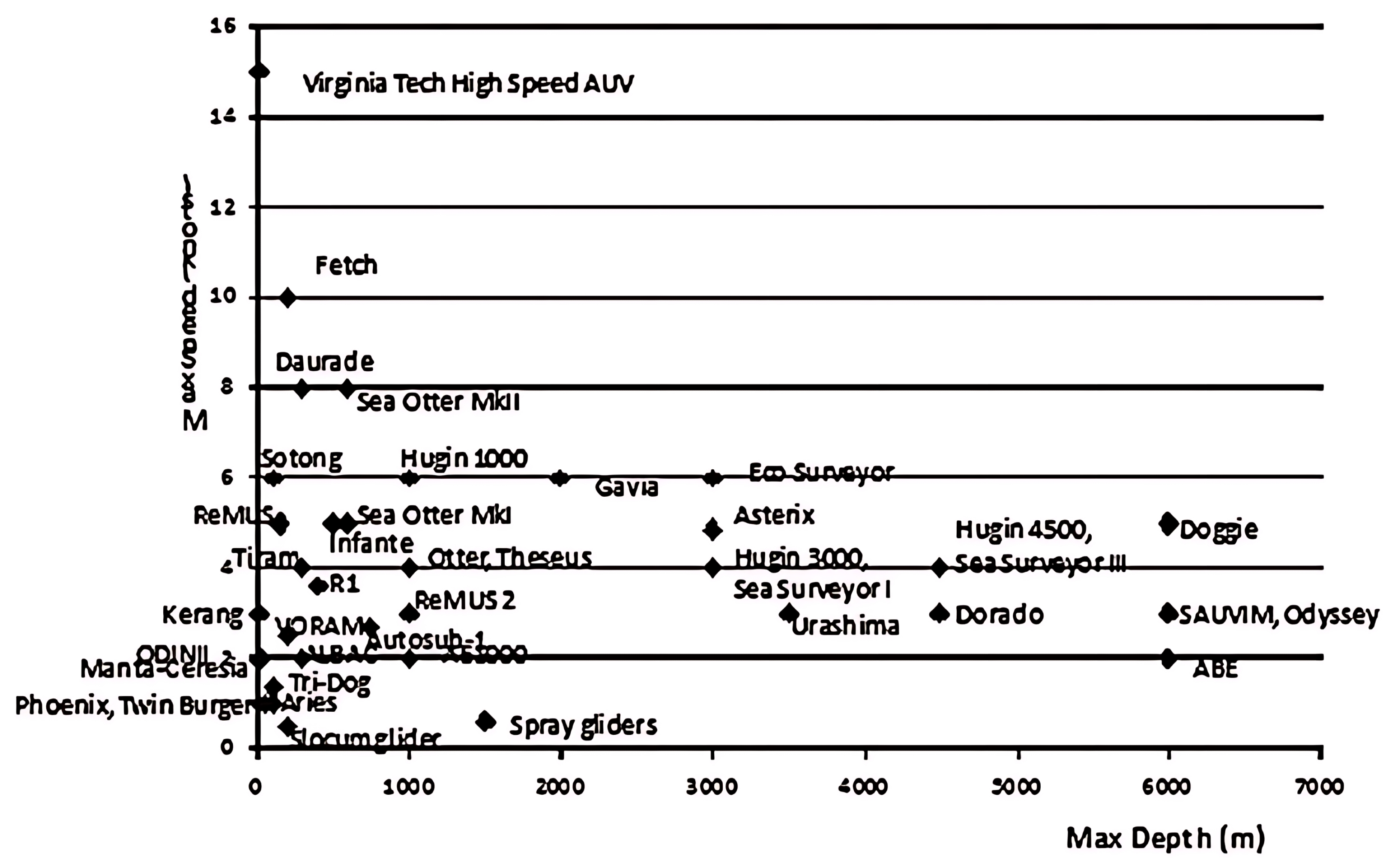 Applmech 06 00010 g004 Applmech 06 00010 g004
