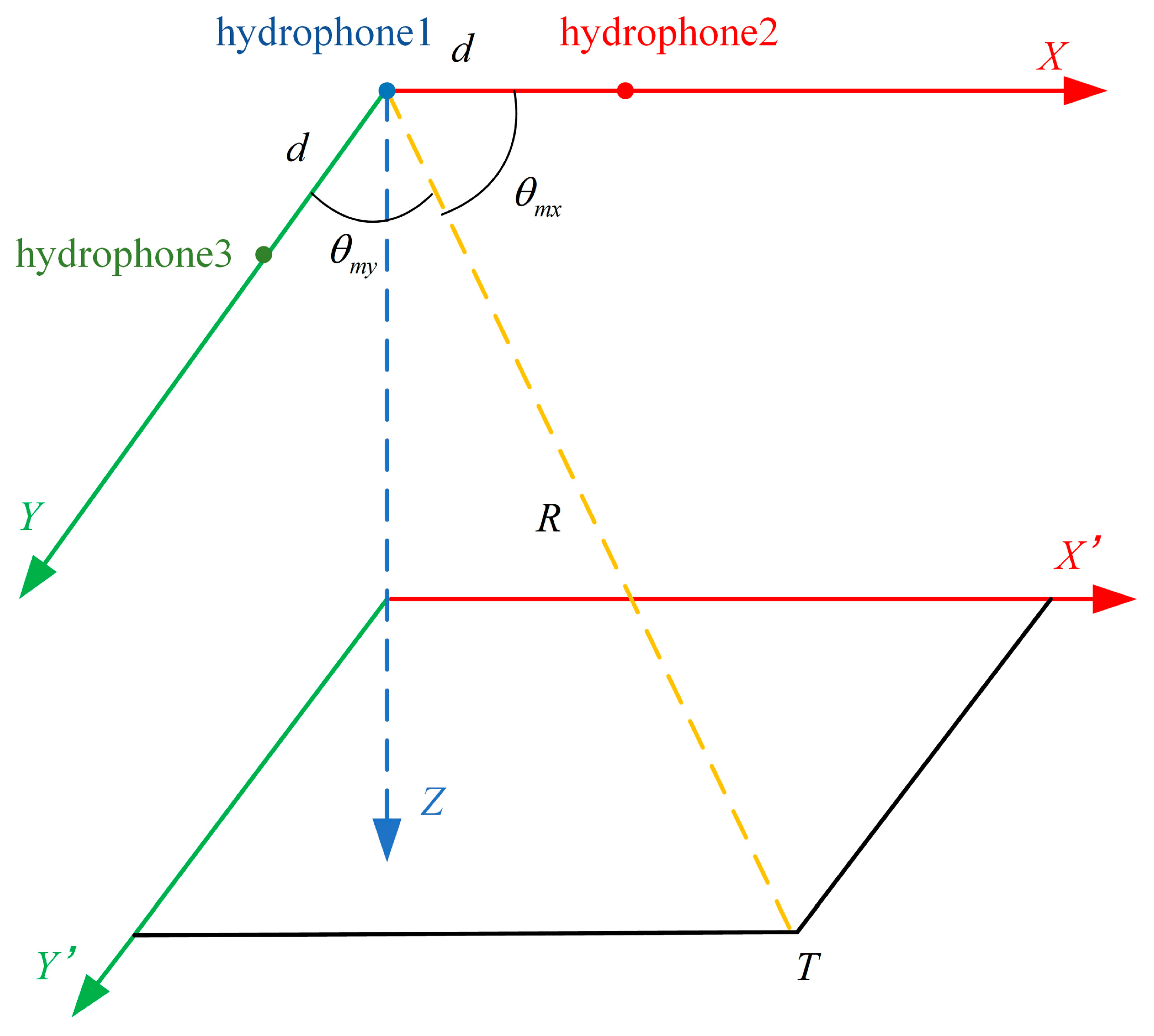 Applmech 06 00010 g006 Applmech 06 00010 g006