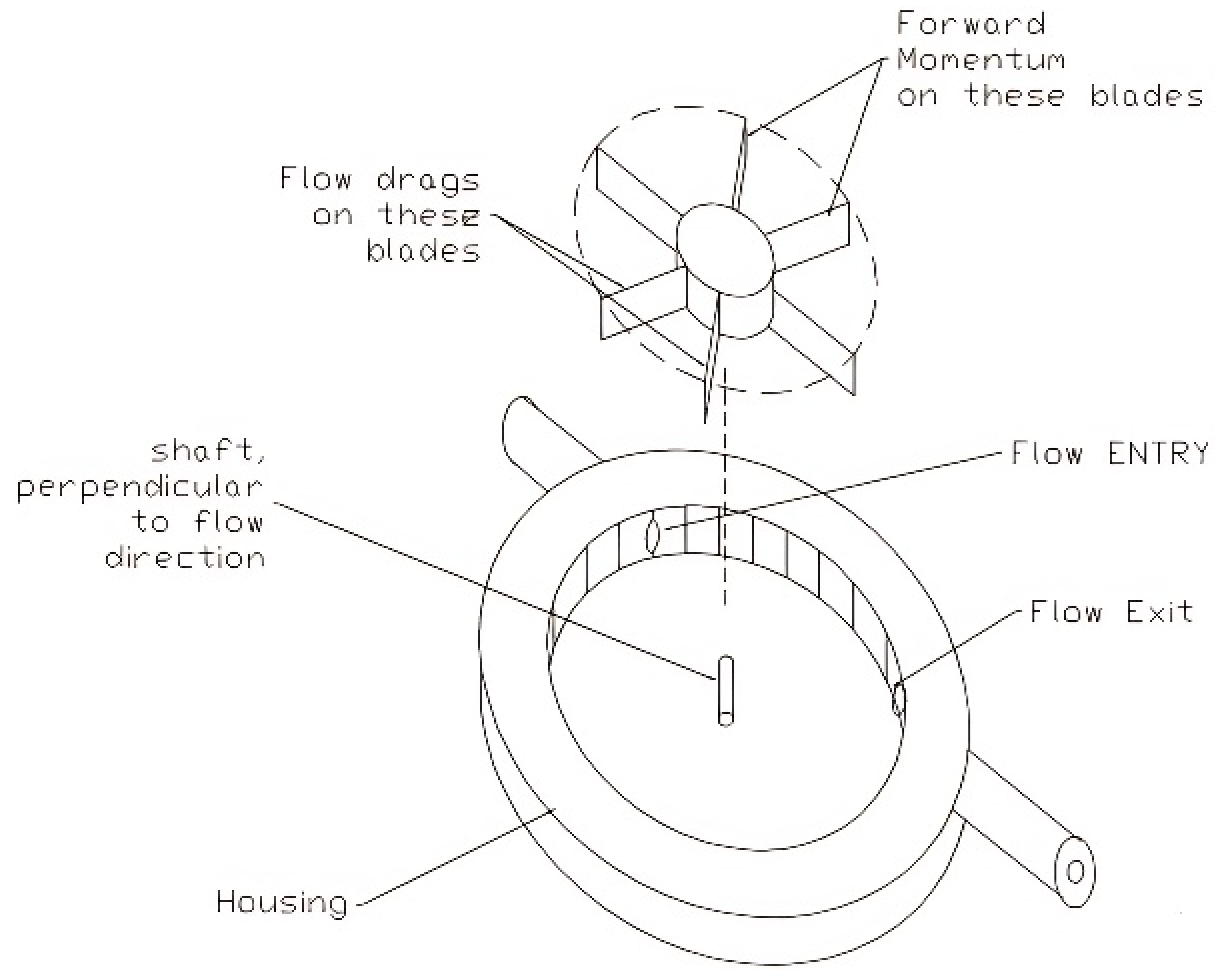 Applmech 06 00010 g009 Applmech 06 00010 g009