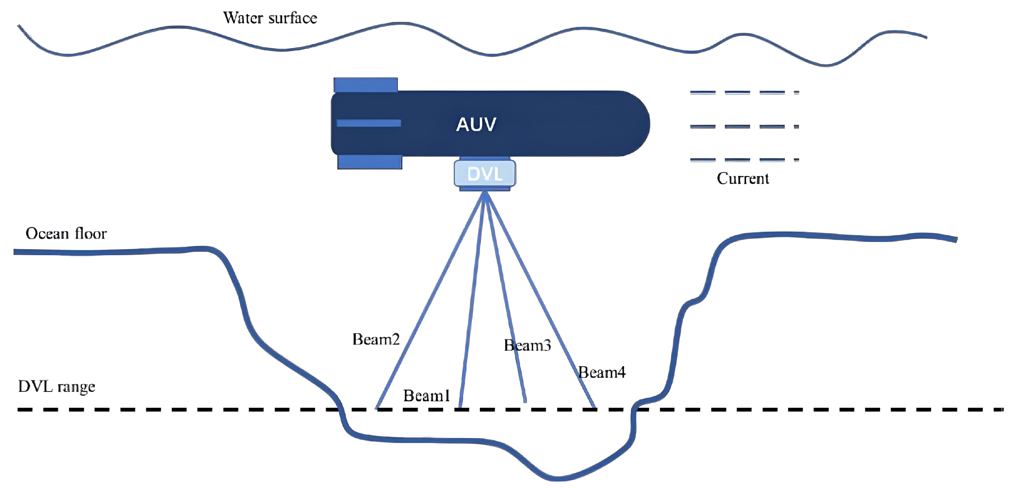 Applmech 06 00010 g010 Applmech 06 00010 g010