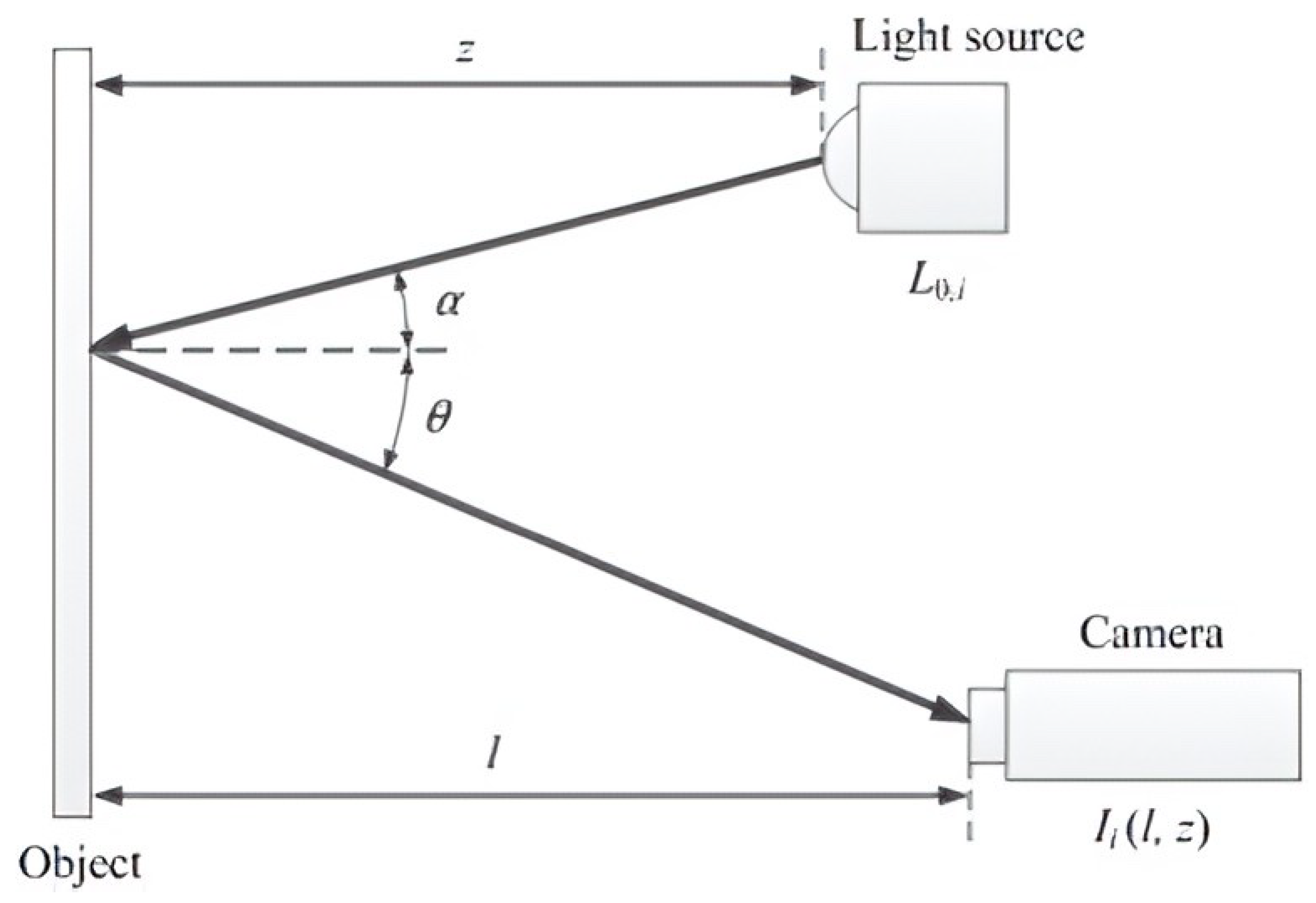 Applmech 06 00010 g011 Applmech 06 00010 g011