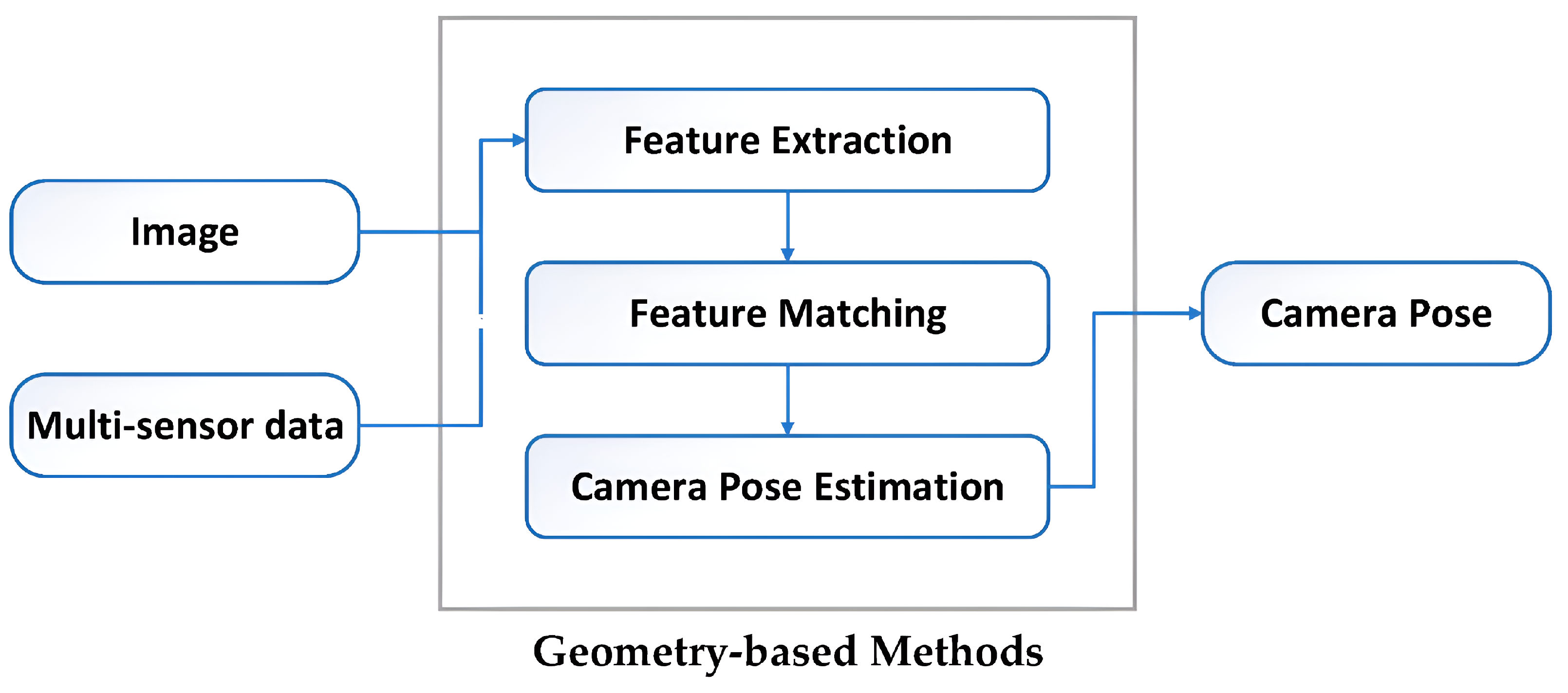Applmech 06 00010 g012 Applmech 06 00010 g012