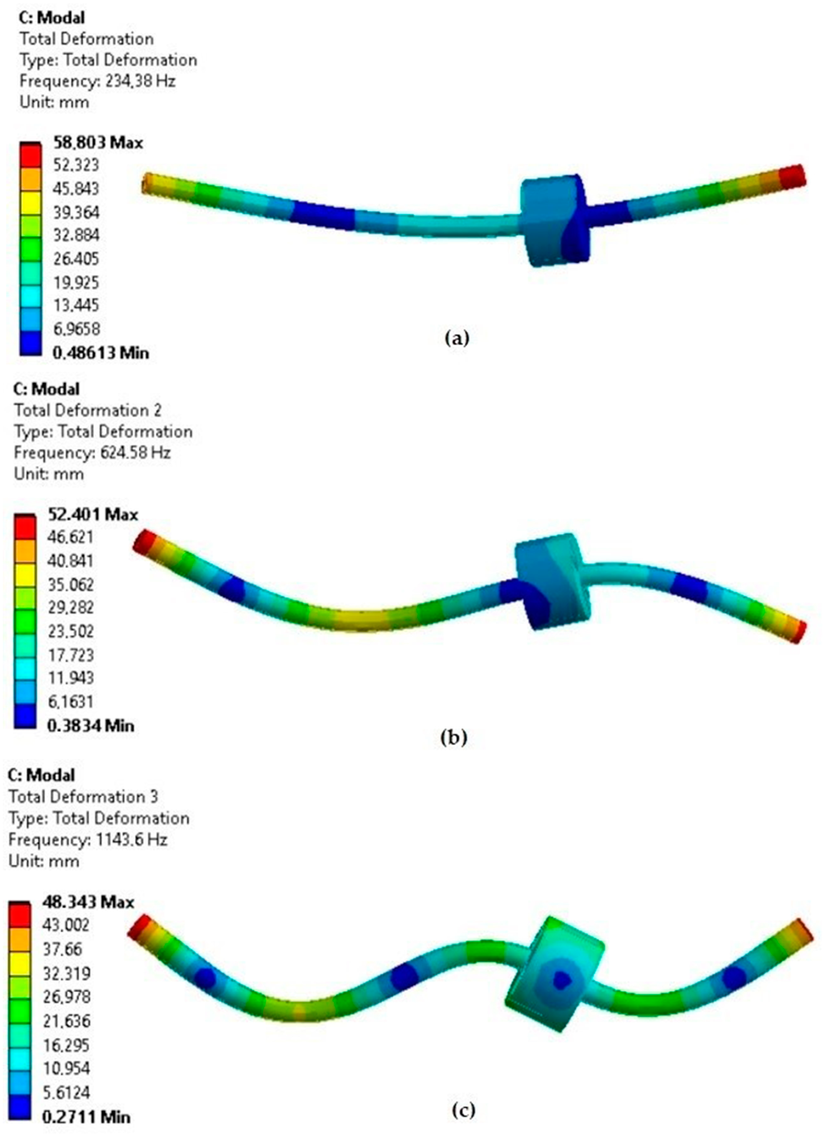 Applmech 06 00012 g004
