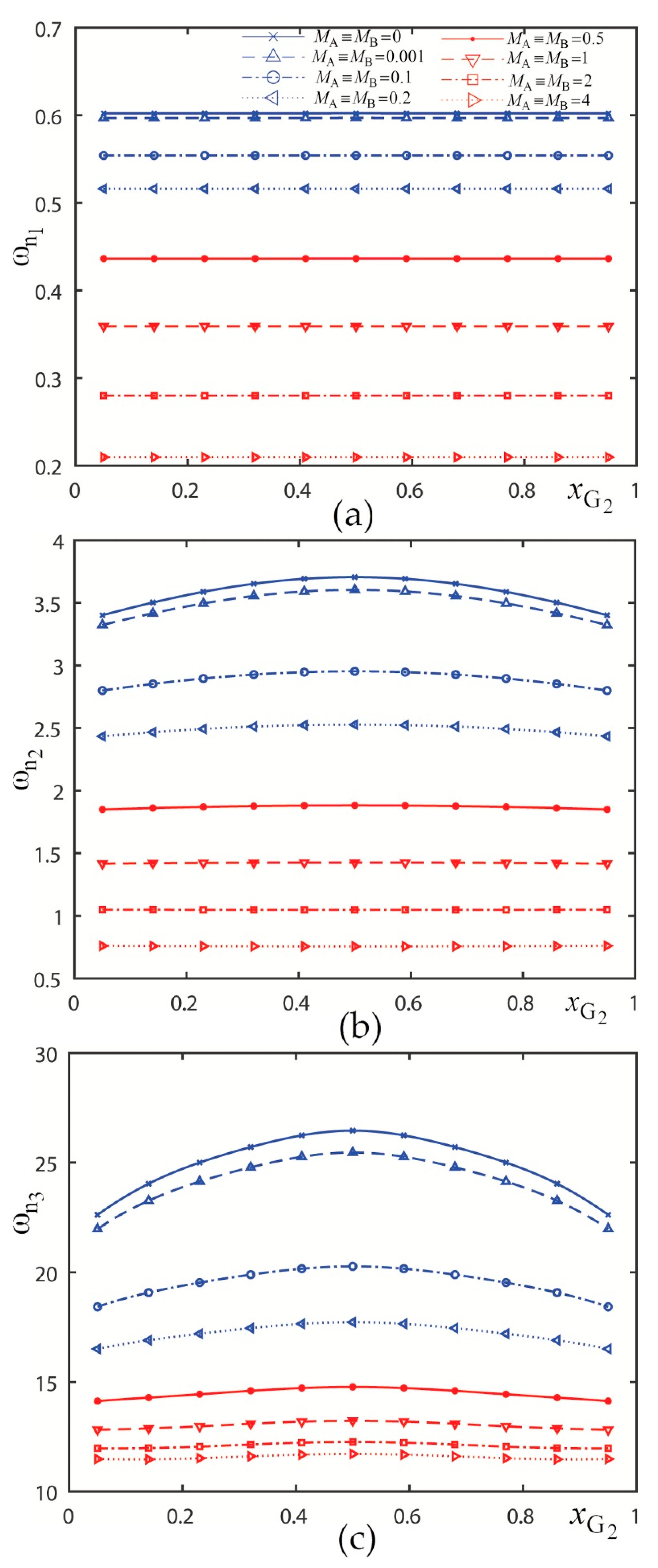 Applmech 06 00012 g006