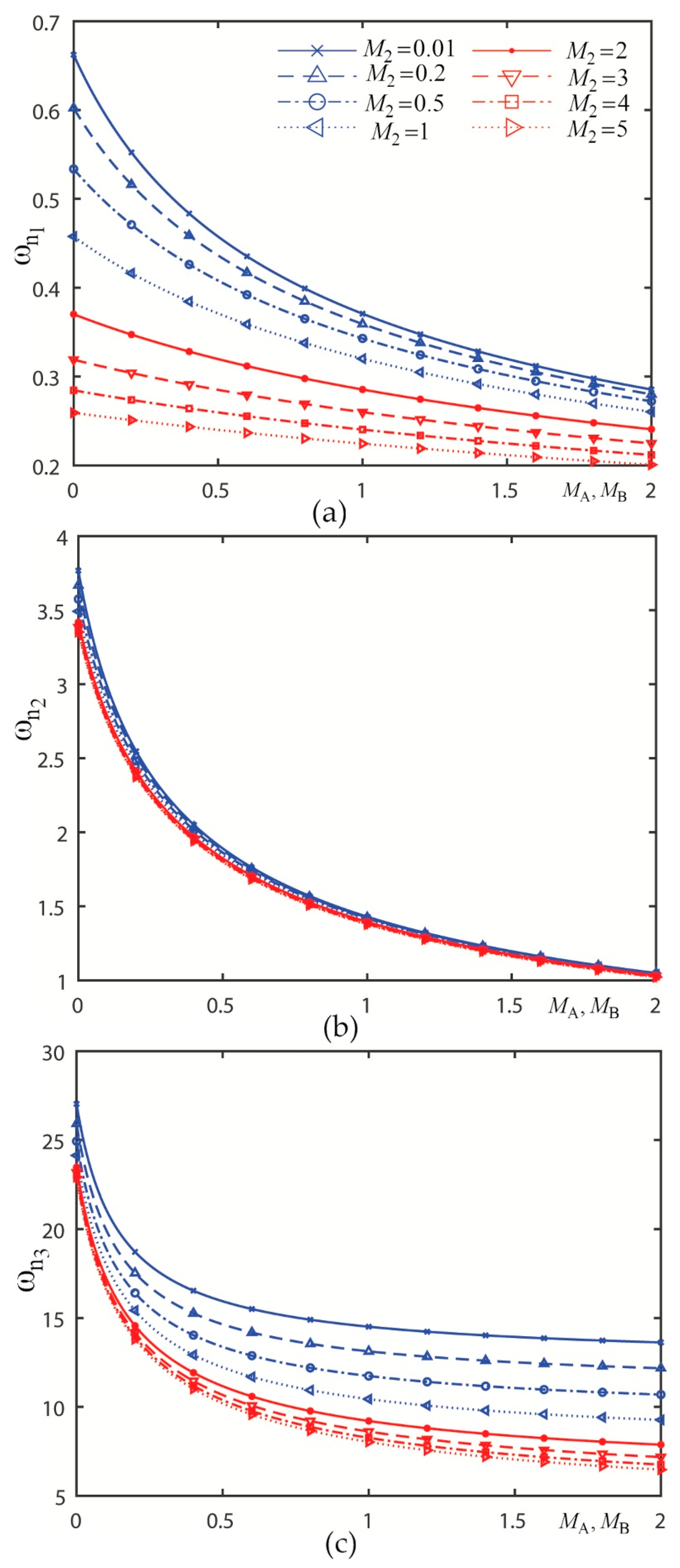 Applmech 06 00012 g007