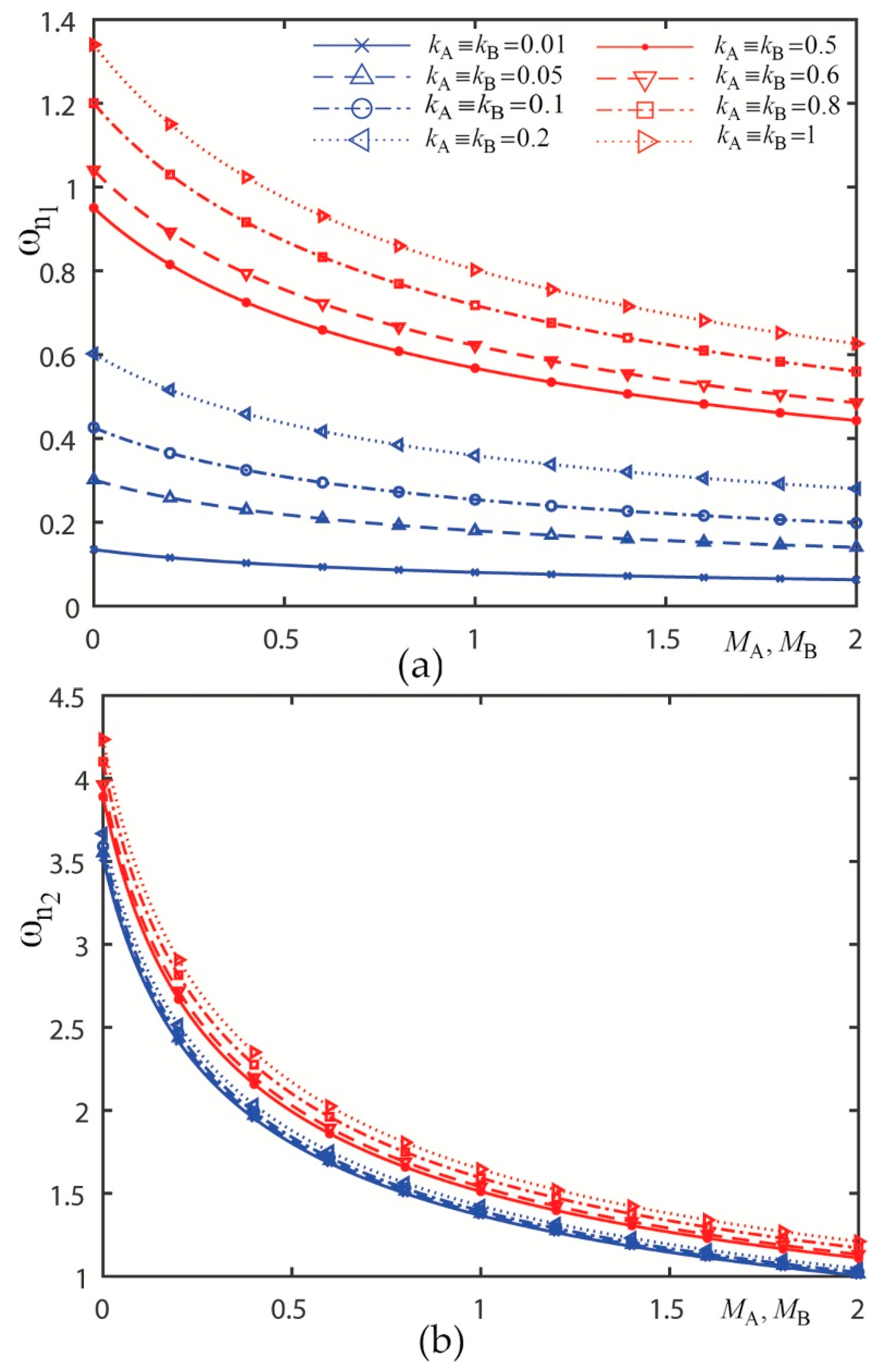 Applmech 06 00012 g008a