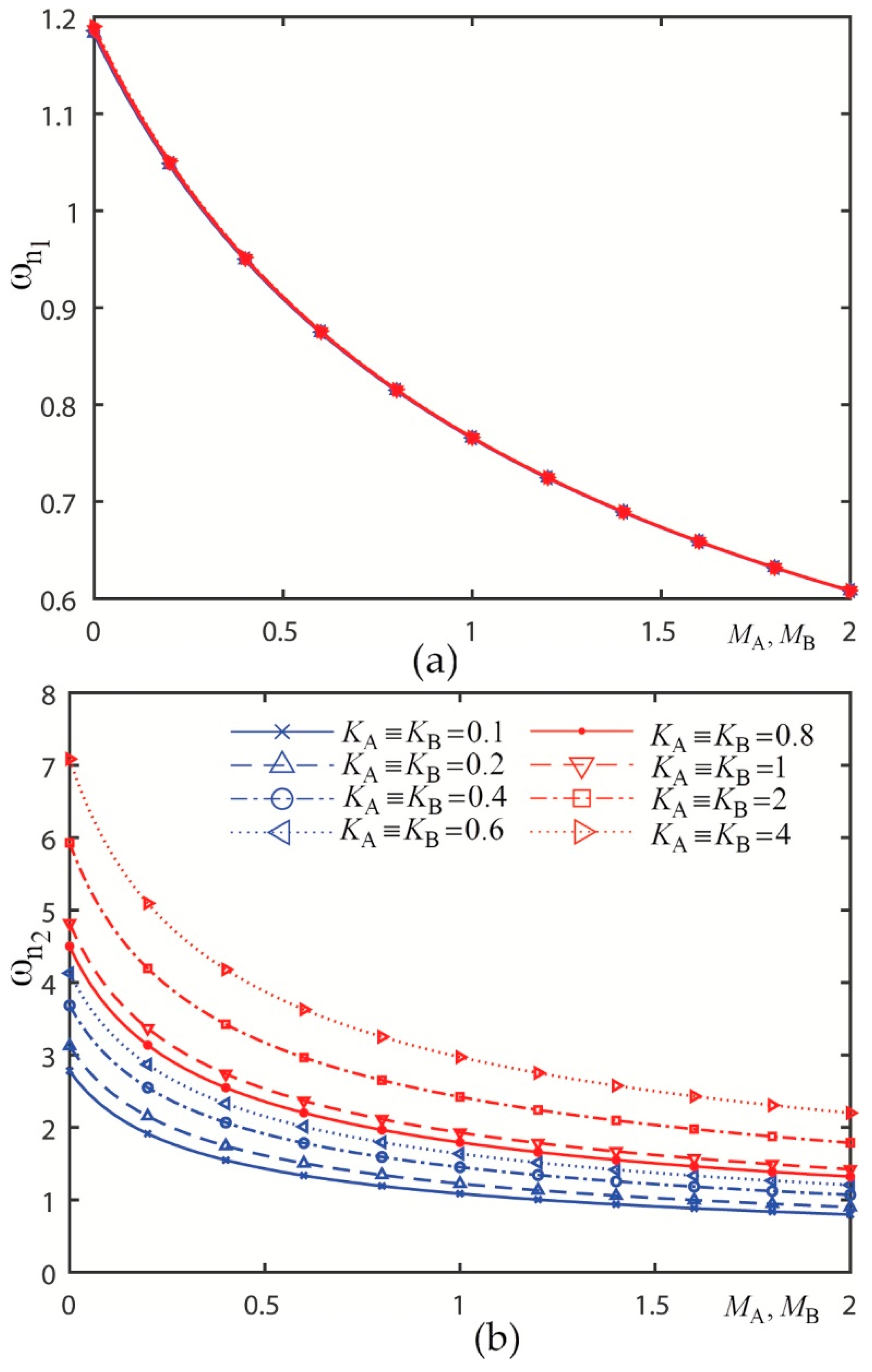 Applmech 06 00012 g009a