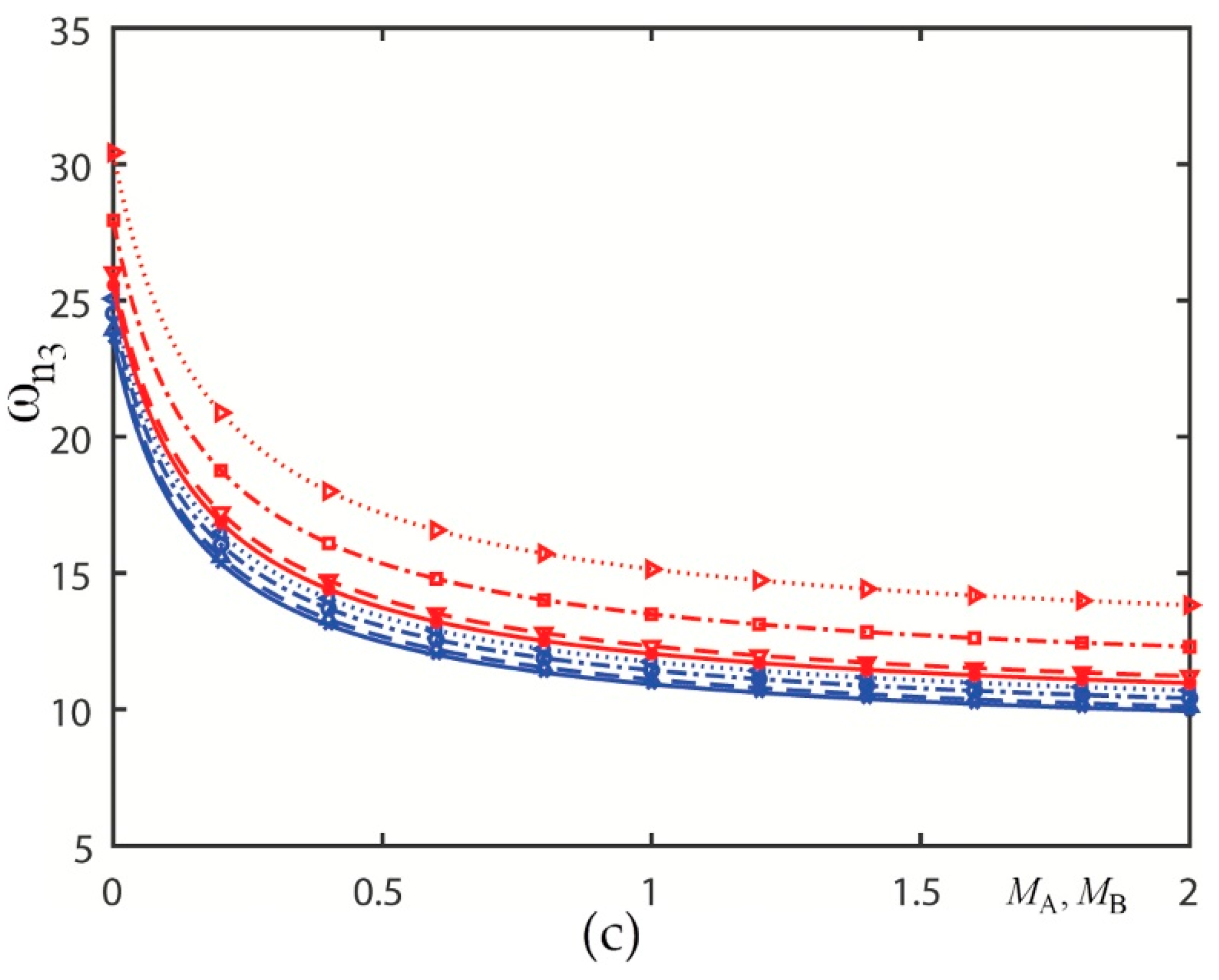 Applmech 06 00012 g009b