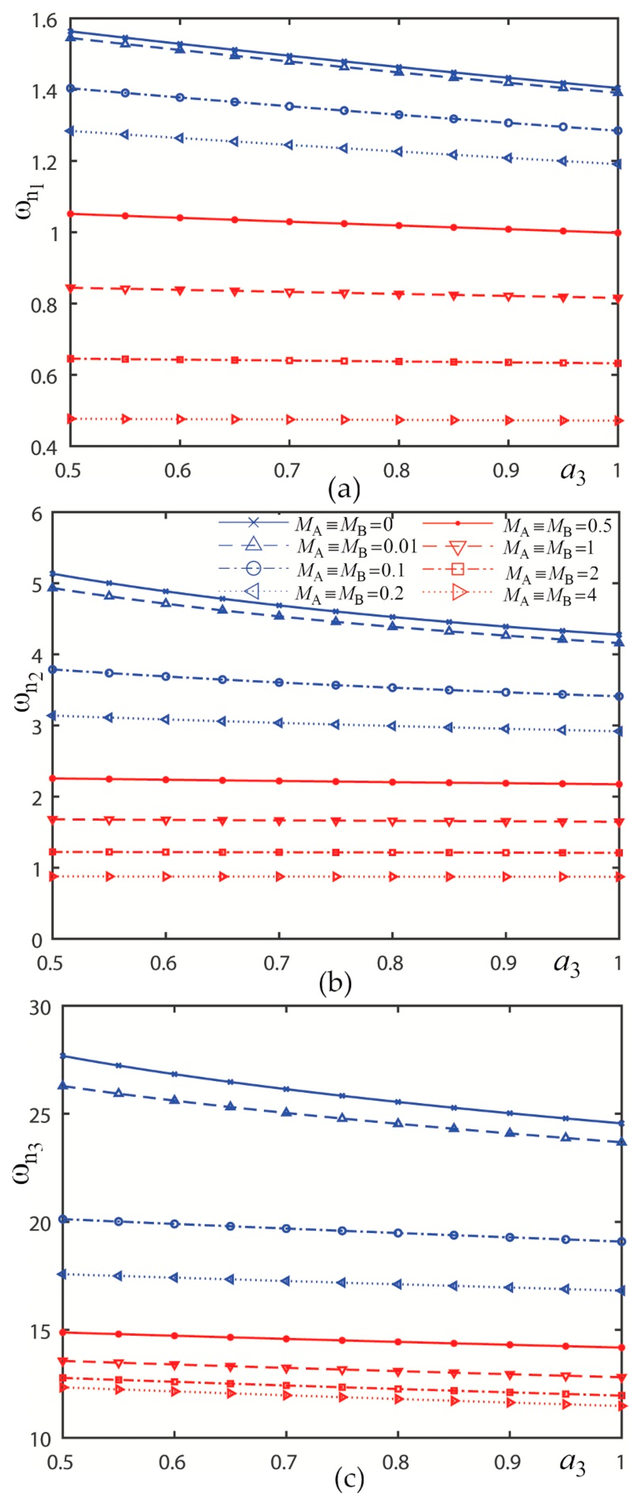 Applmech 06 00012 g010